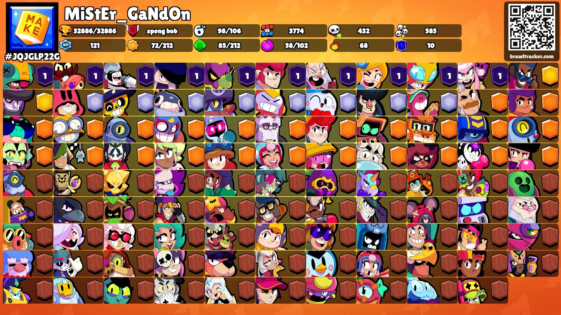 MiStEr_GaNdOn's Ranks