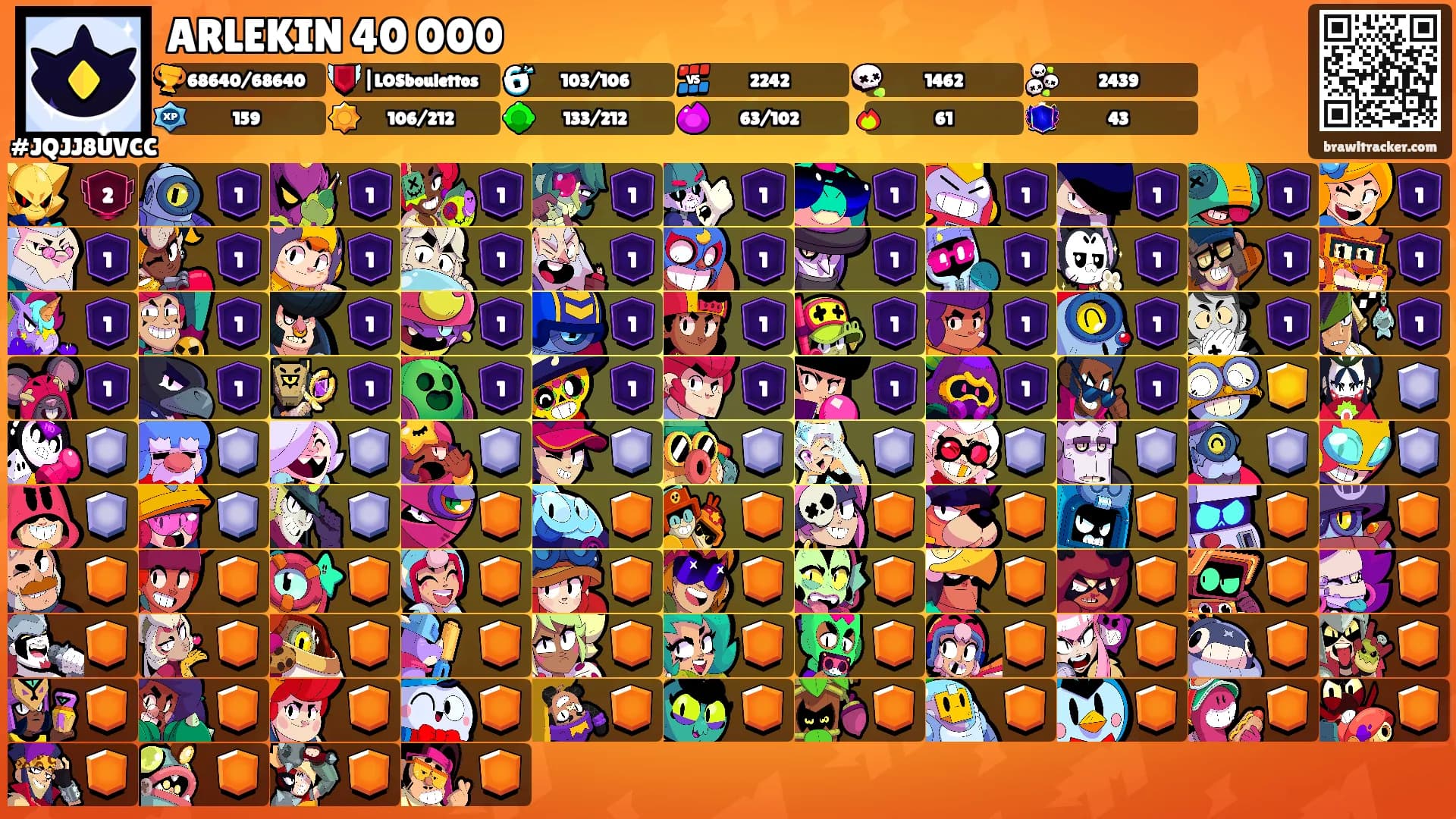 ARLEKIN 40 000's Ranks