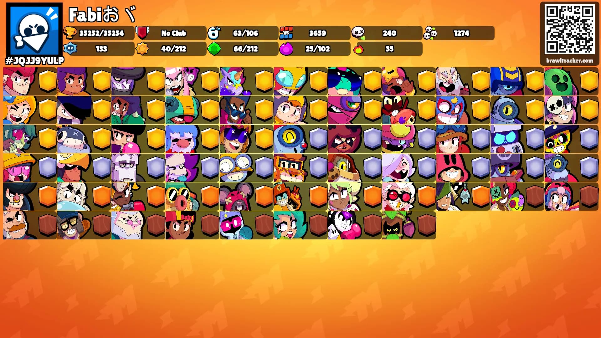 Fabiおヾ's Ranks