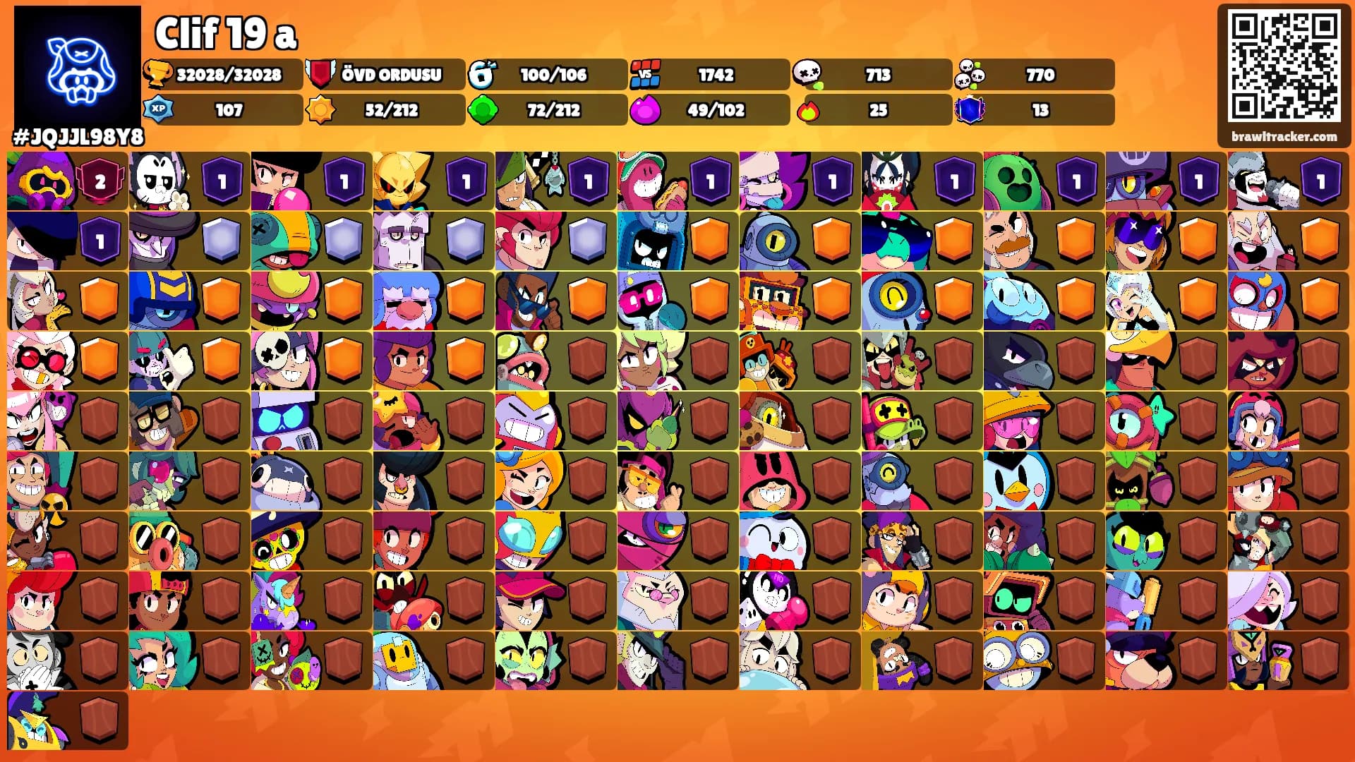 Clif 19 a's Ranks