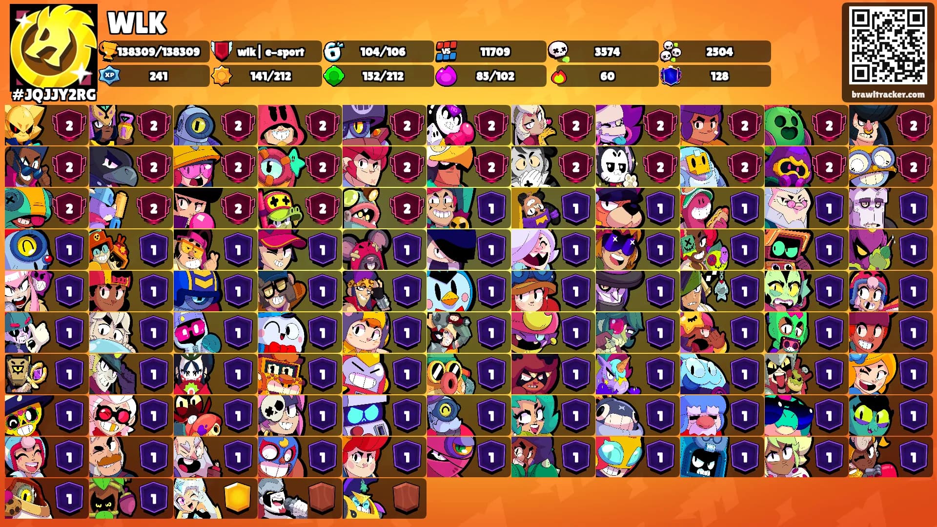 WLK's Ranks