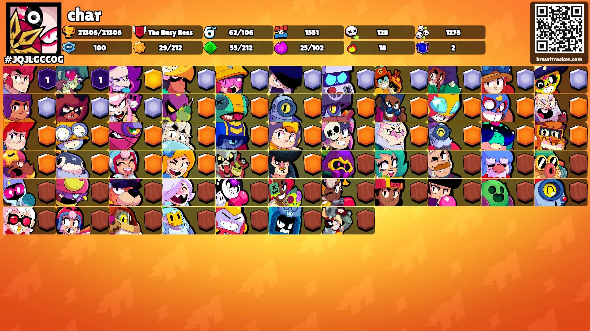 char's Ranks