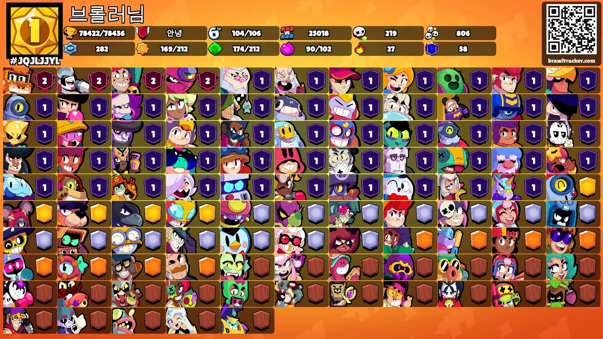브롤러님's Ranks