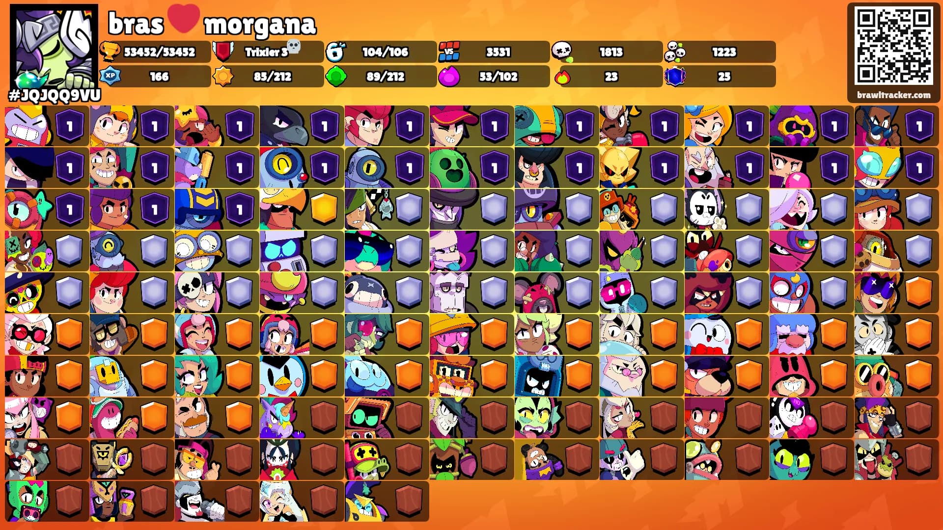bras ❤️ morgana's Ranks