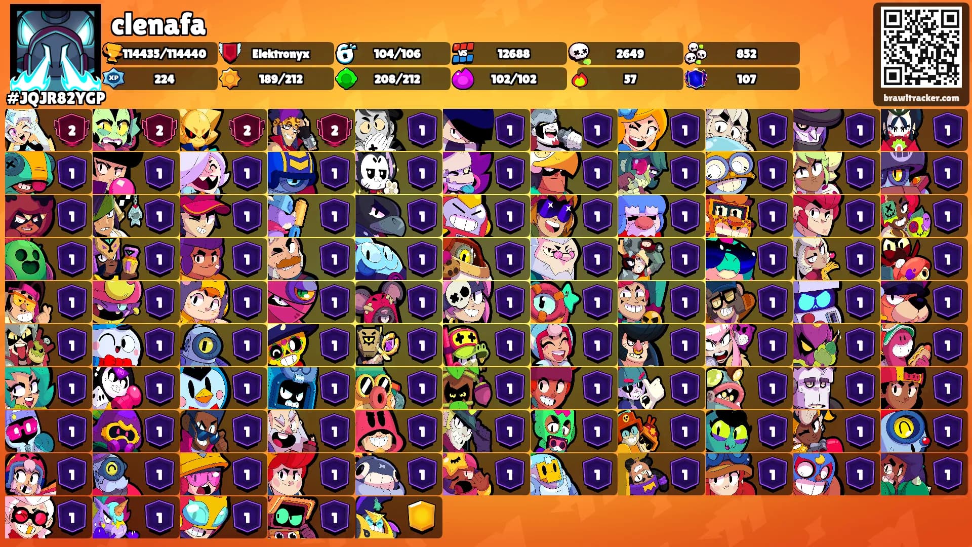 clenafa's Ranks