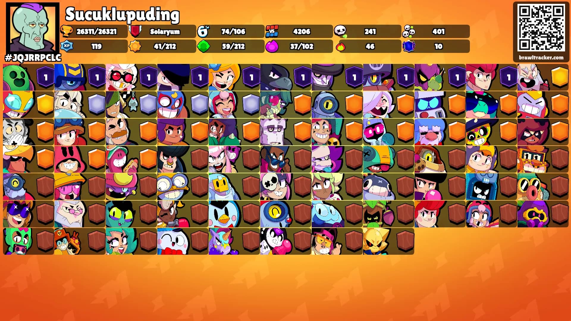 Sucuklupuding's Ranks