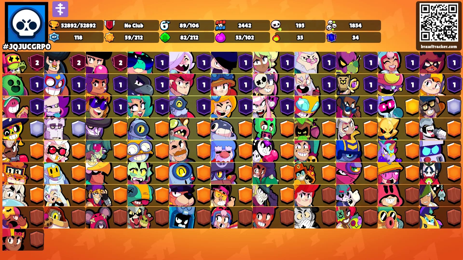 ☦️'s Ranks