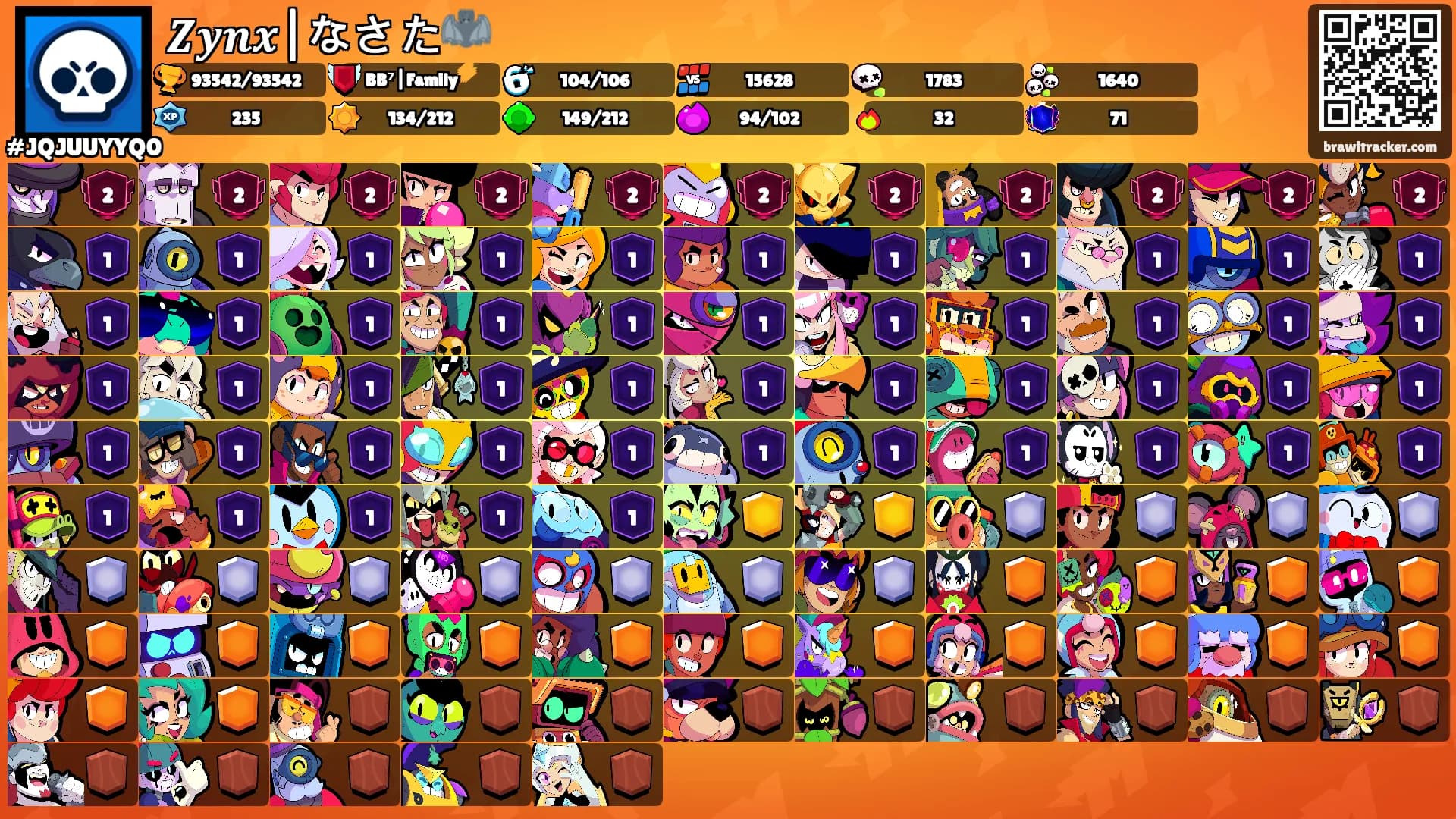 𝒁𝒚𝒏𝒙|なさた🦇's Ranks