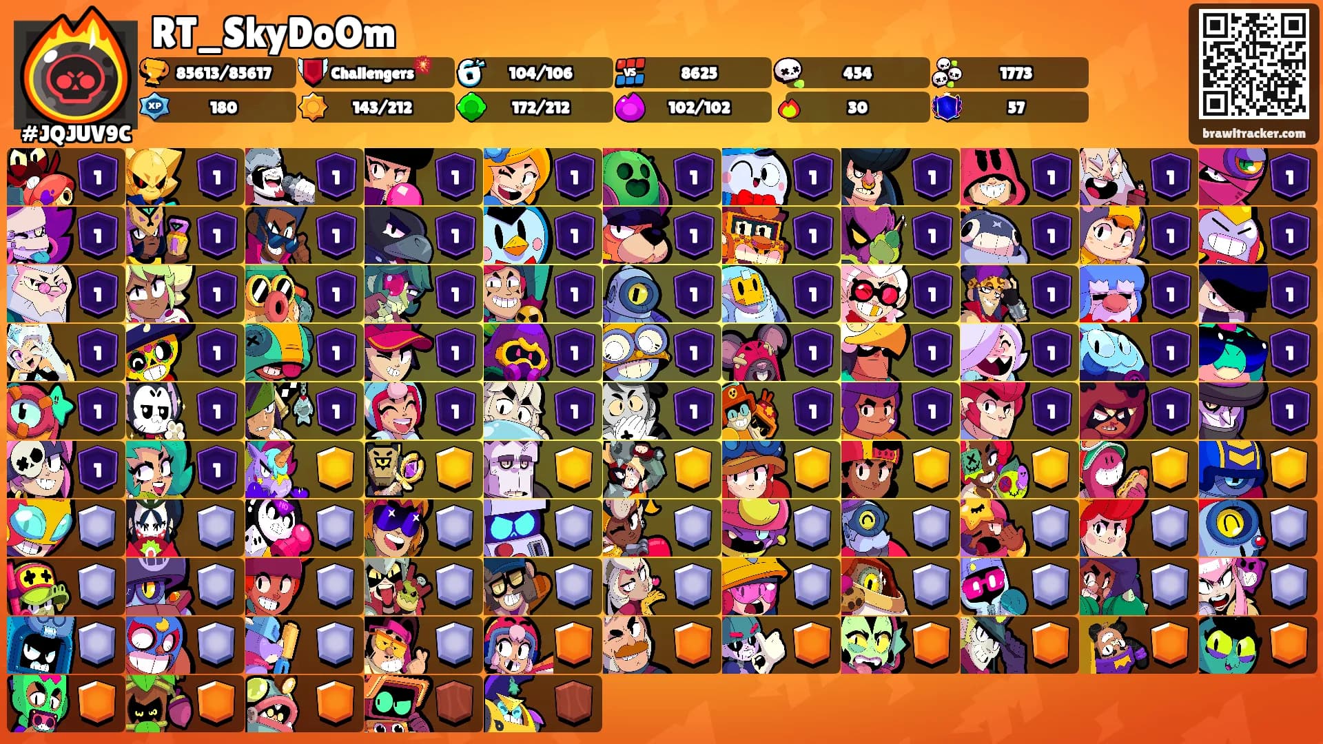 RT_SkyDoOm's Ranks