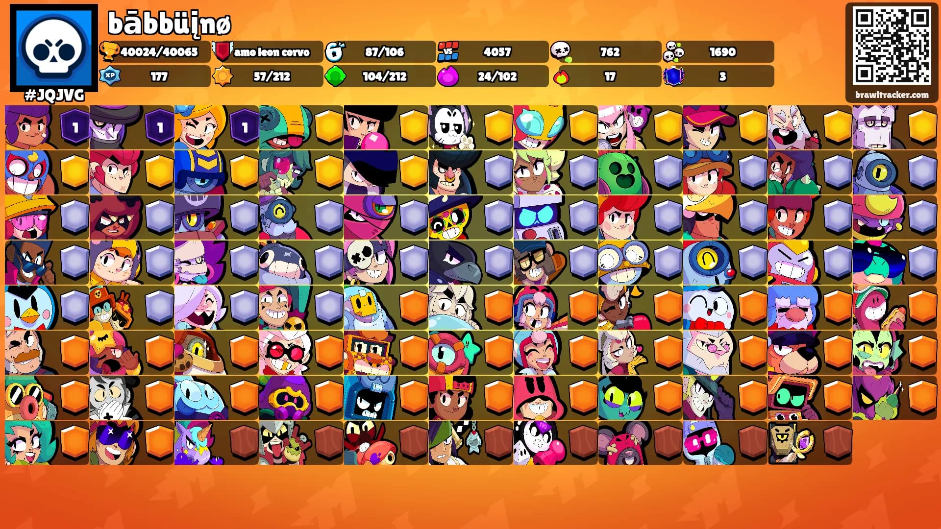 bābbüįnø's Ranks
