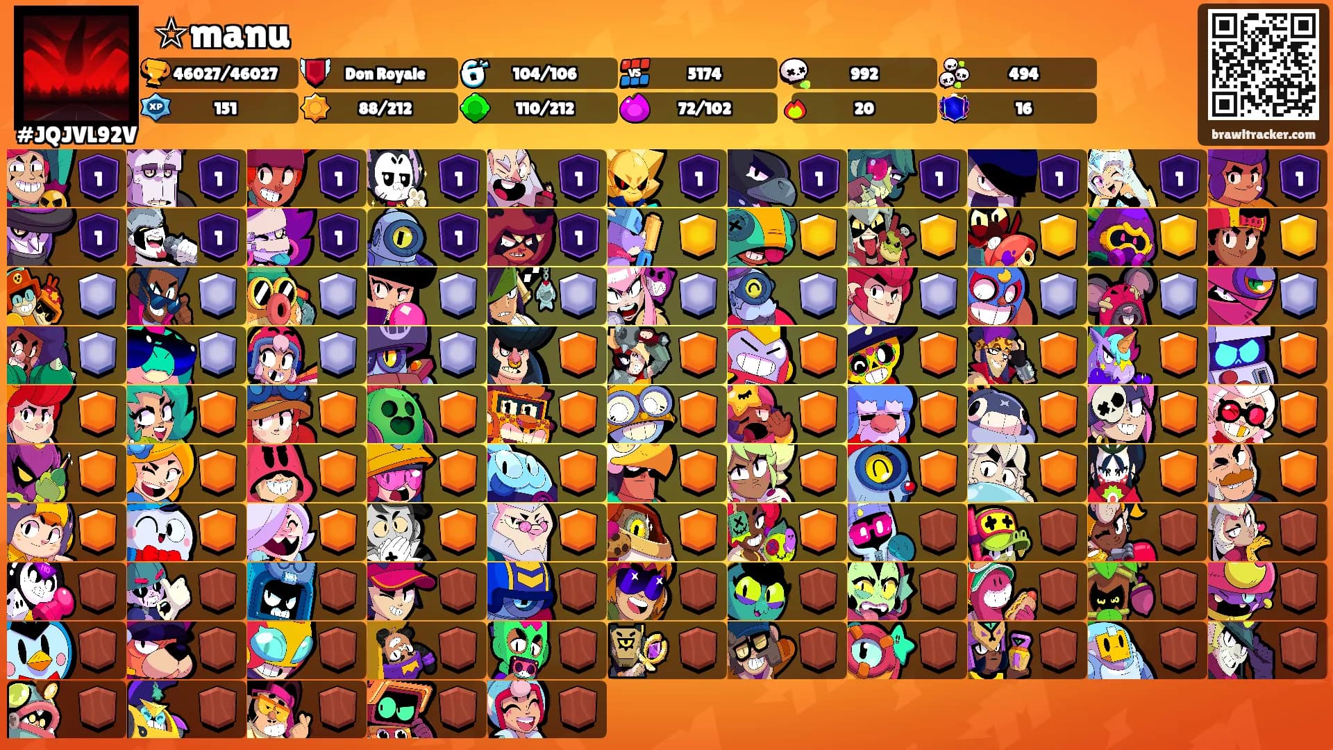 ☆manu's Ranks