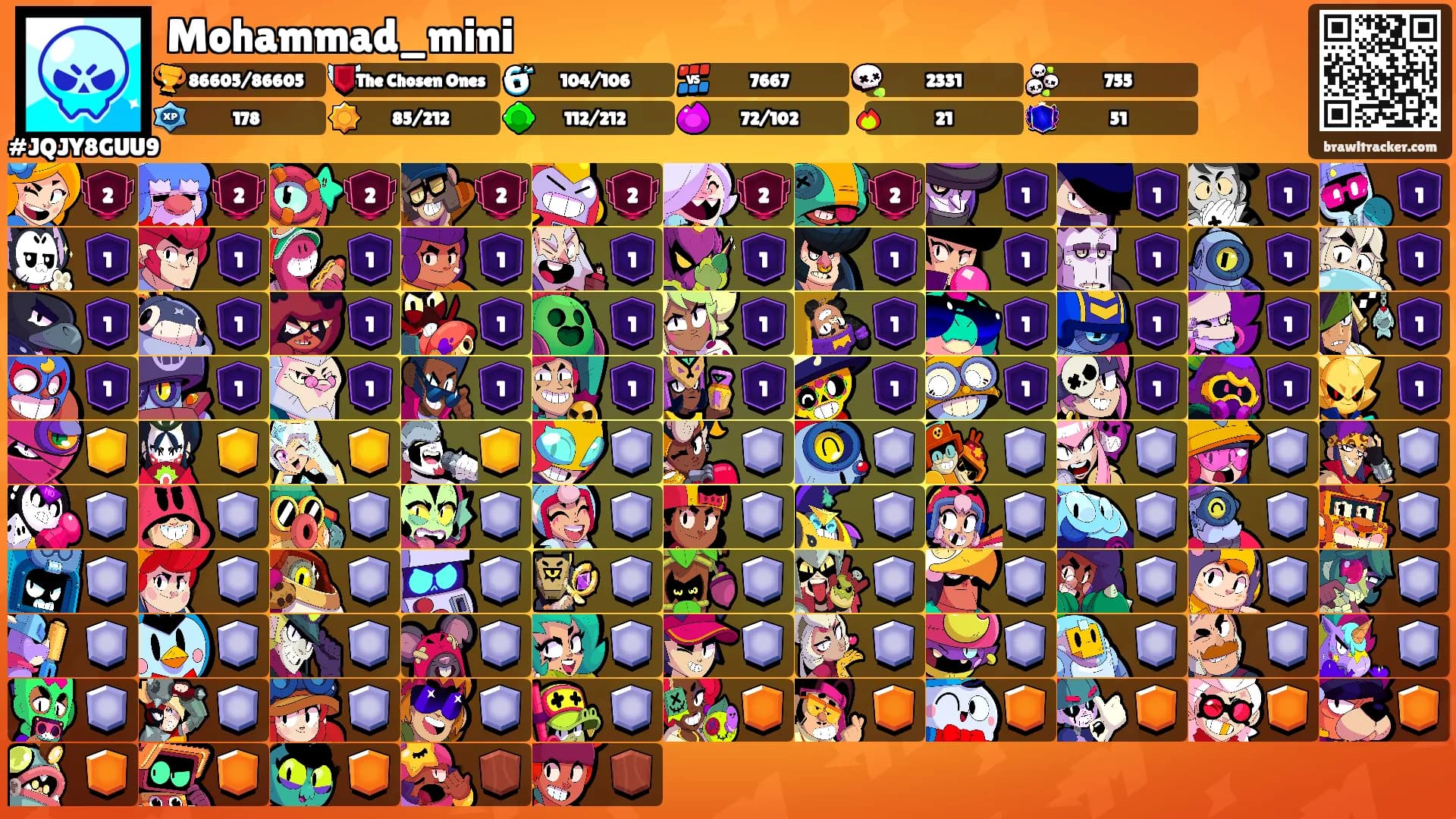 Mohammad_mini's Ranks