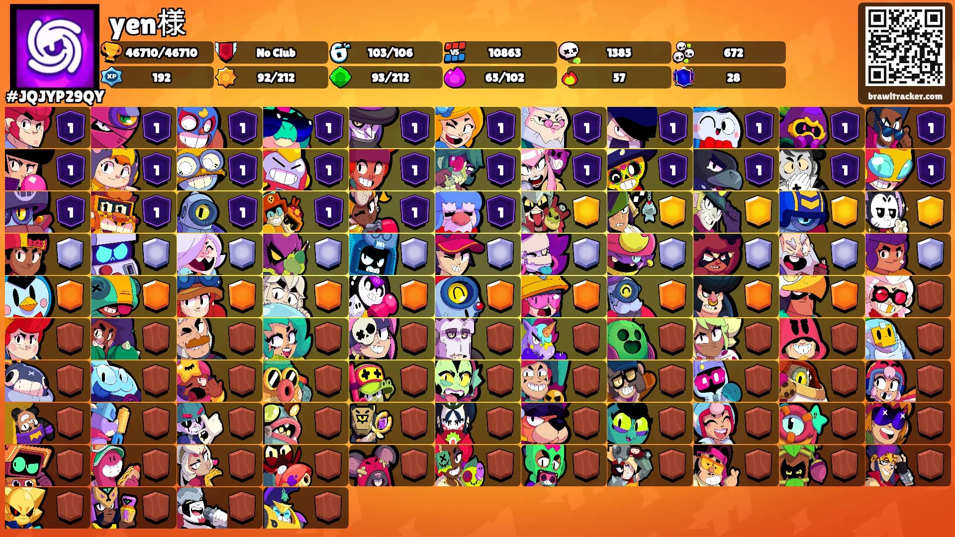 yen様's Ranks