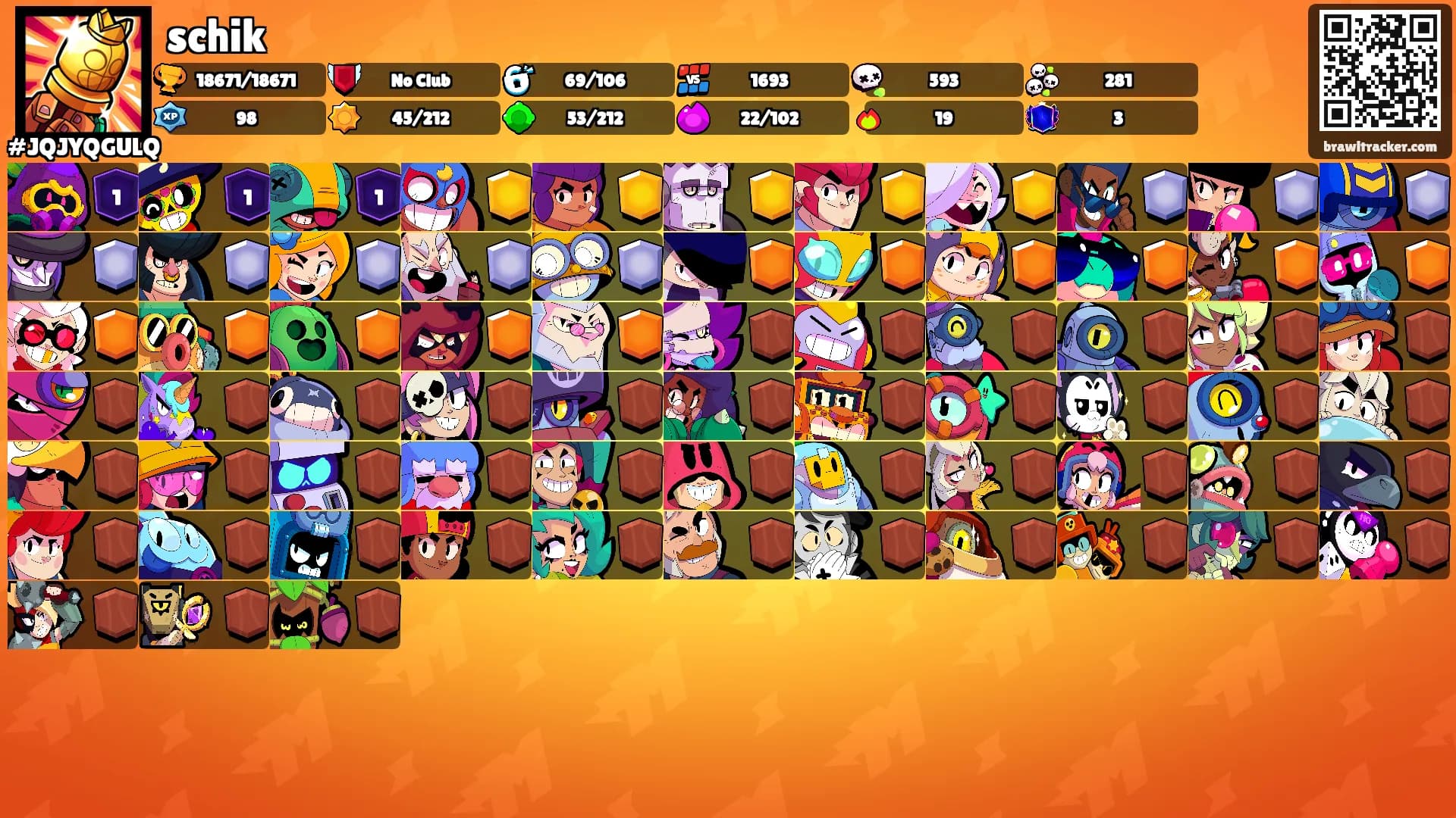 schik's Ranks