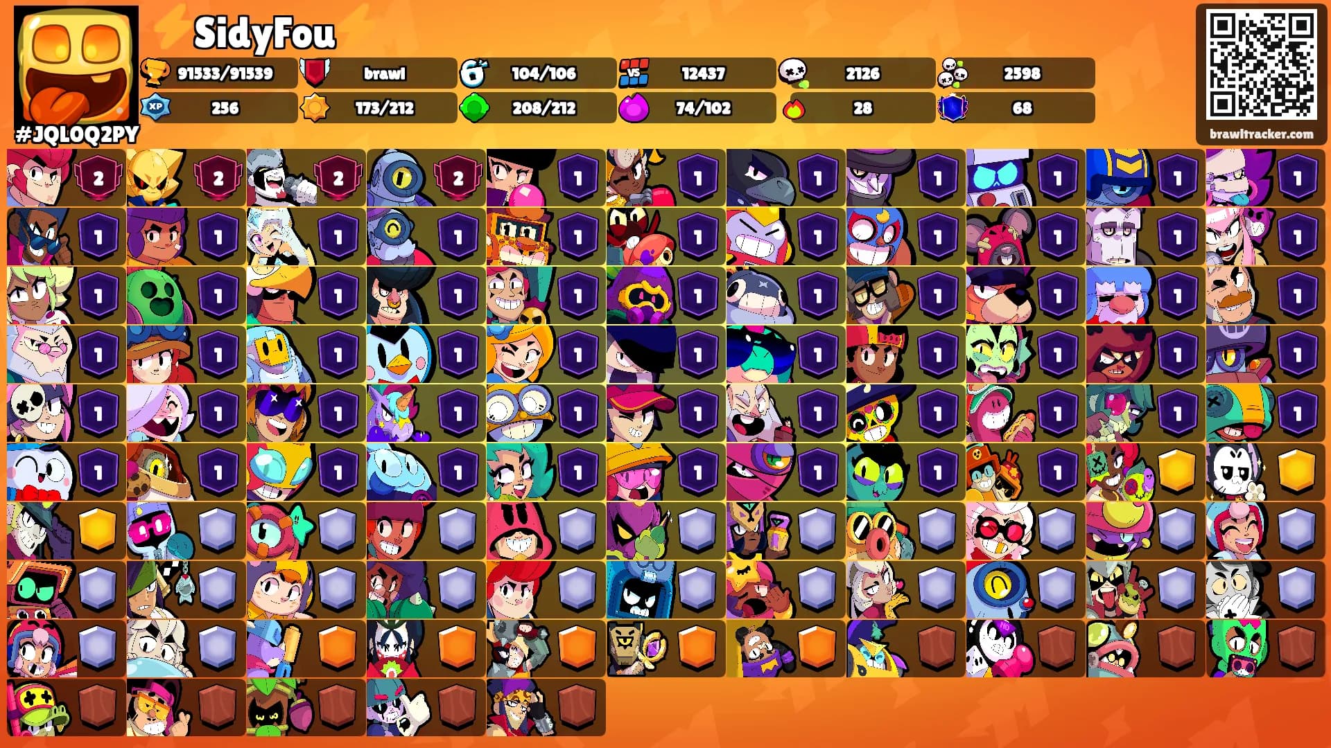 ⚡SidyFou⚡'s Ranks