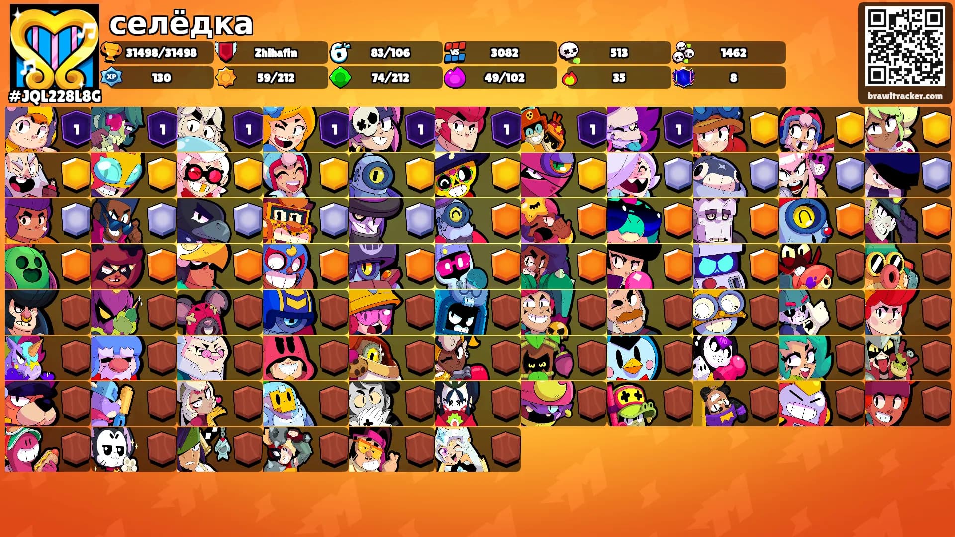 селёдка's Ranks