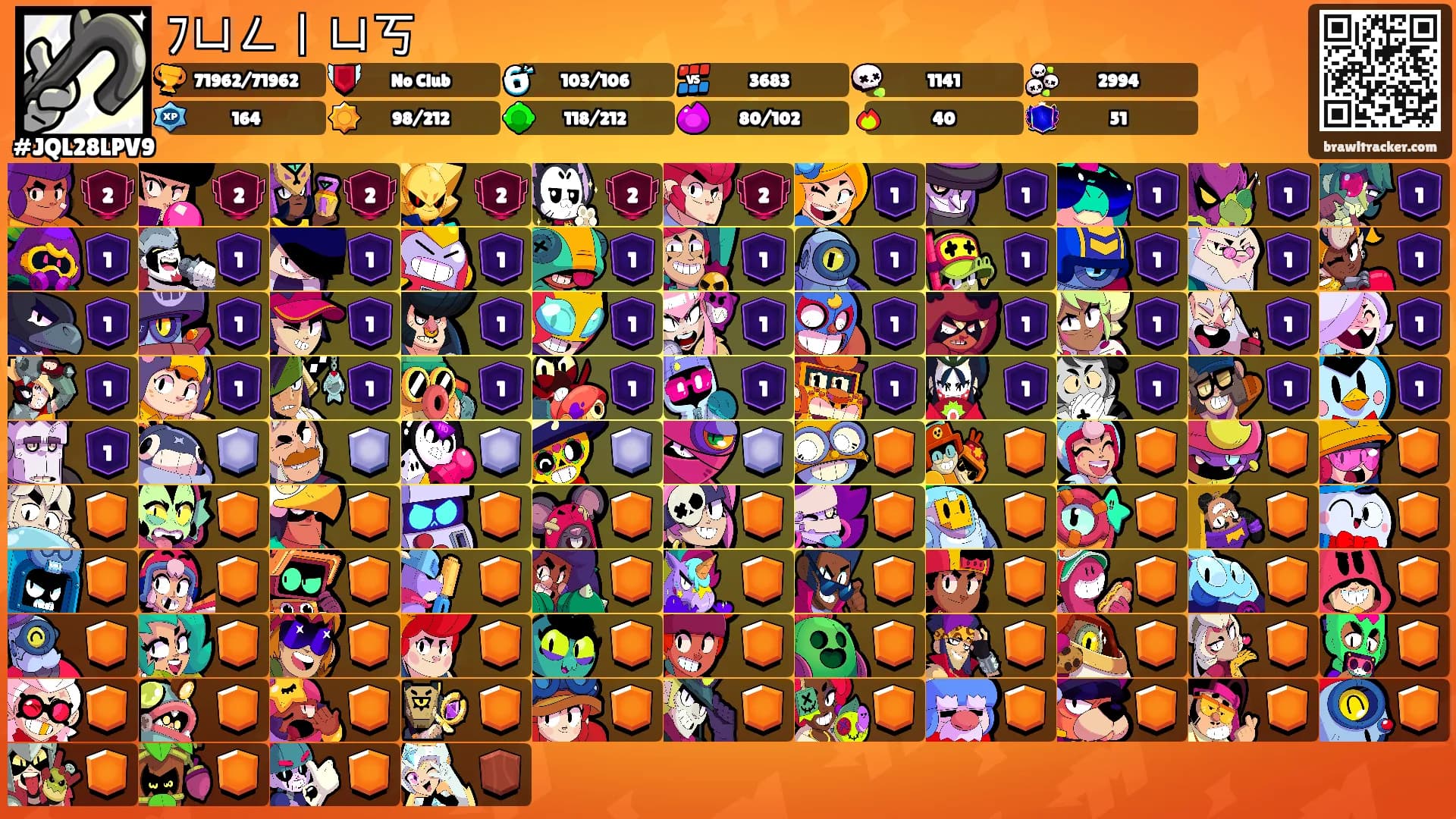 ﾌㄩㄥ丨ㄩ丂's Ranks