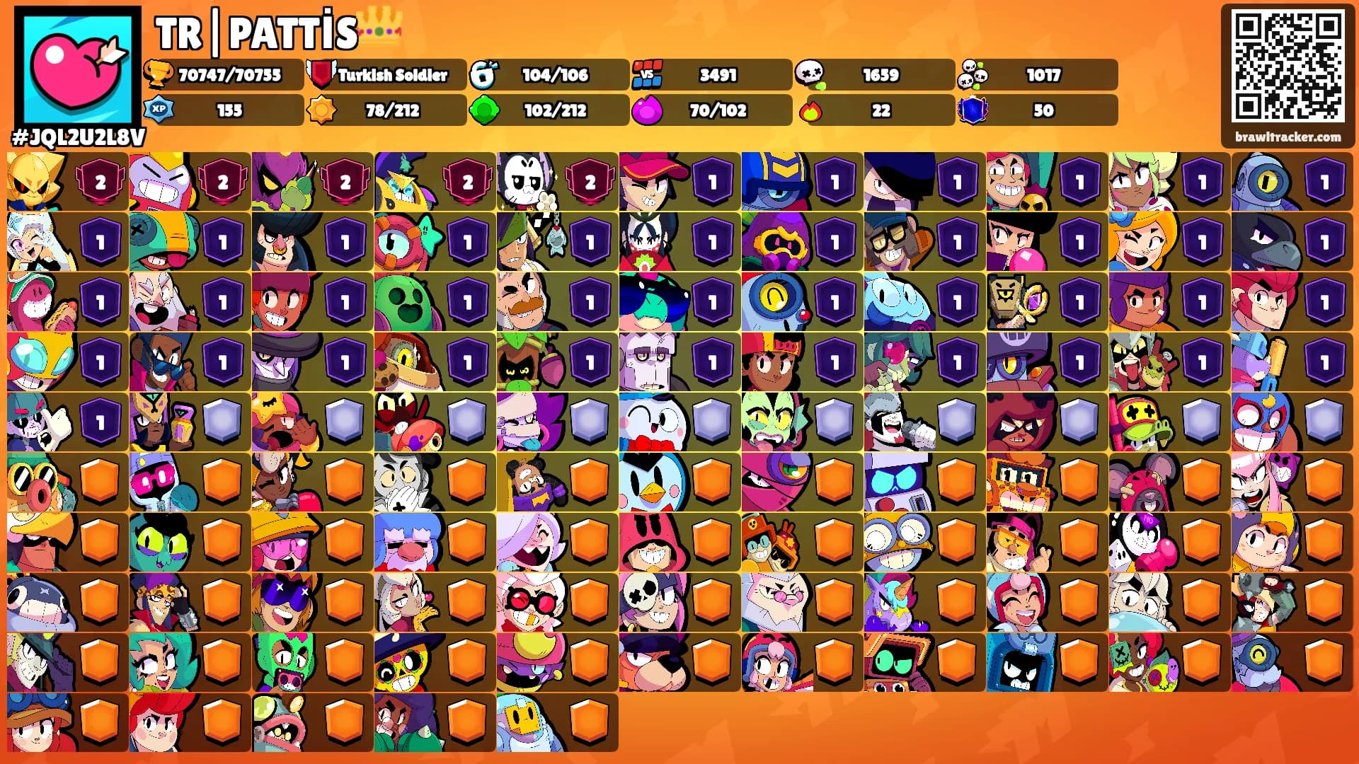 TR|PATTİS👑's Ranks