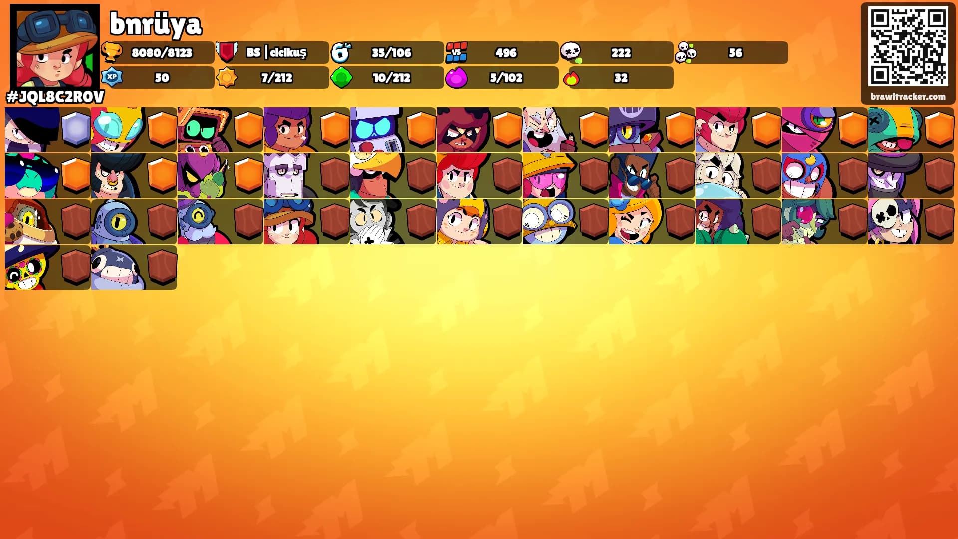 bnrüya's Ranks