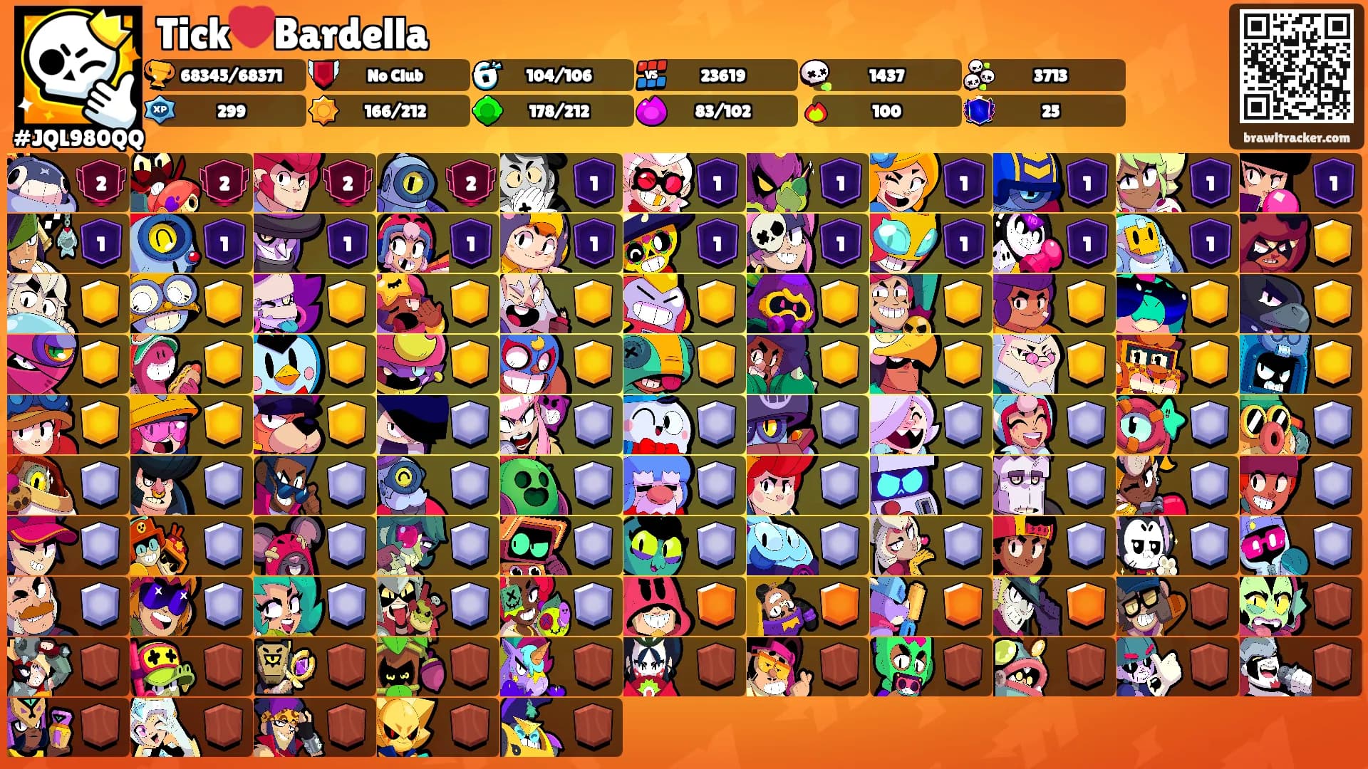 Tick❤️Bardella's Ranks