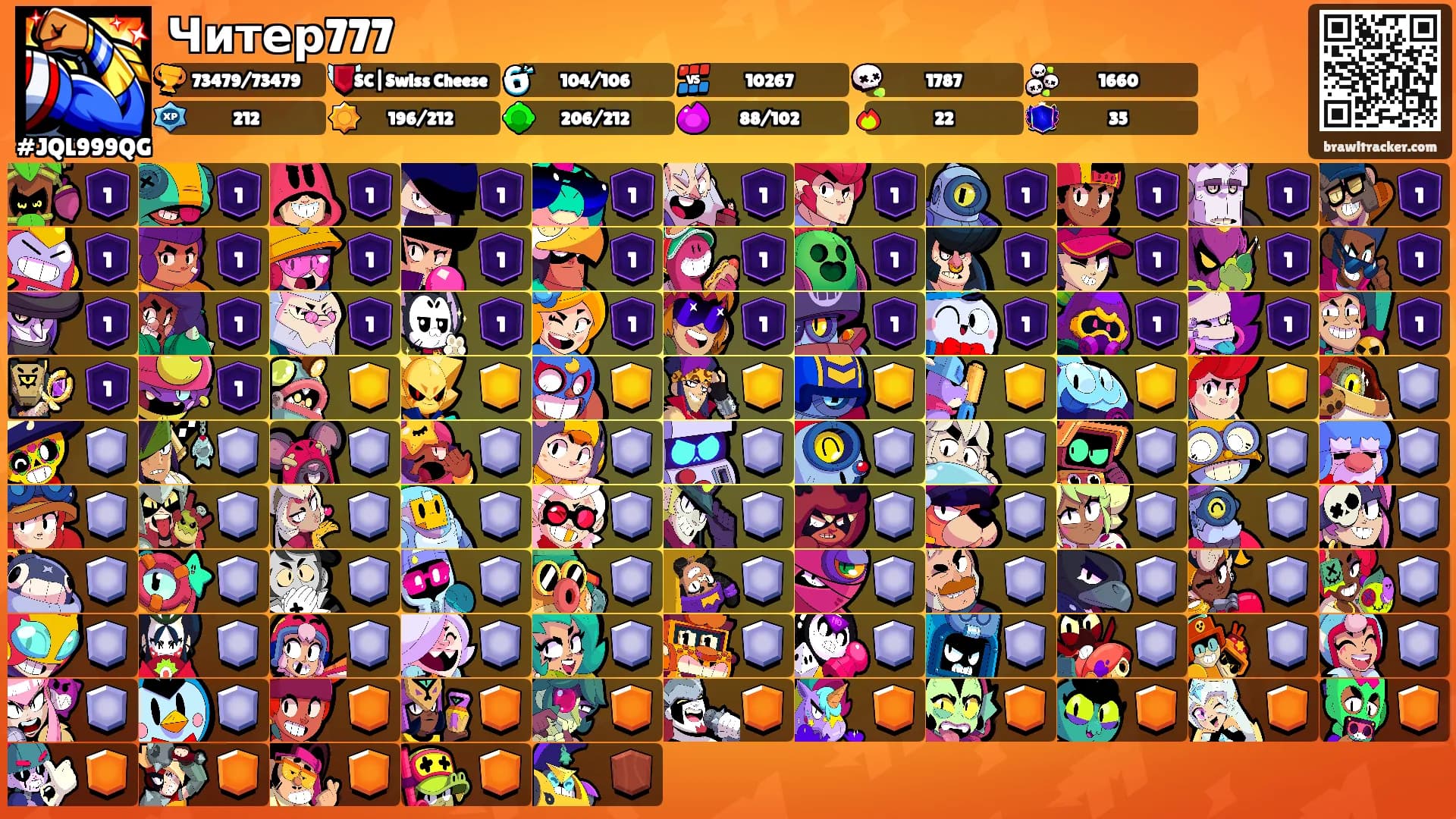 Читер777's Ranks