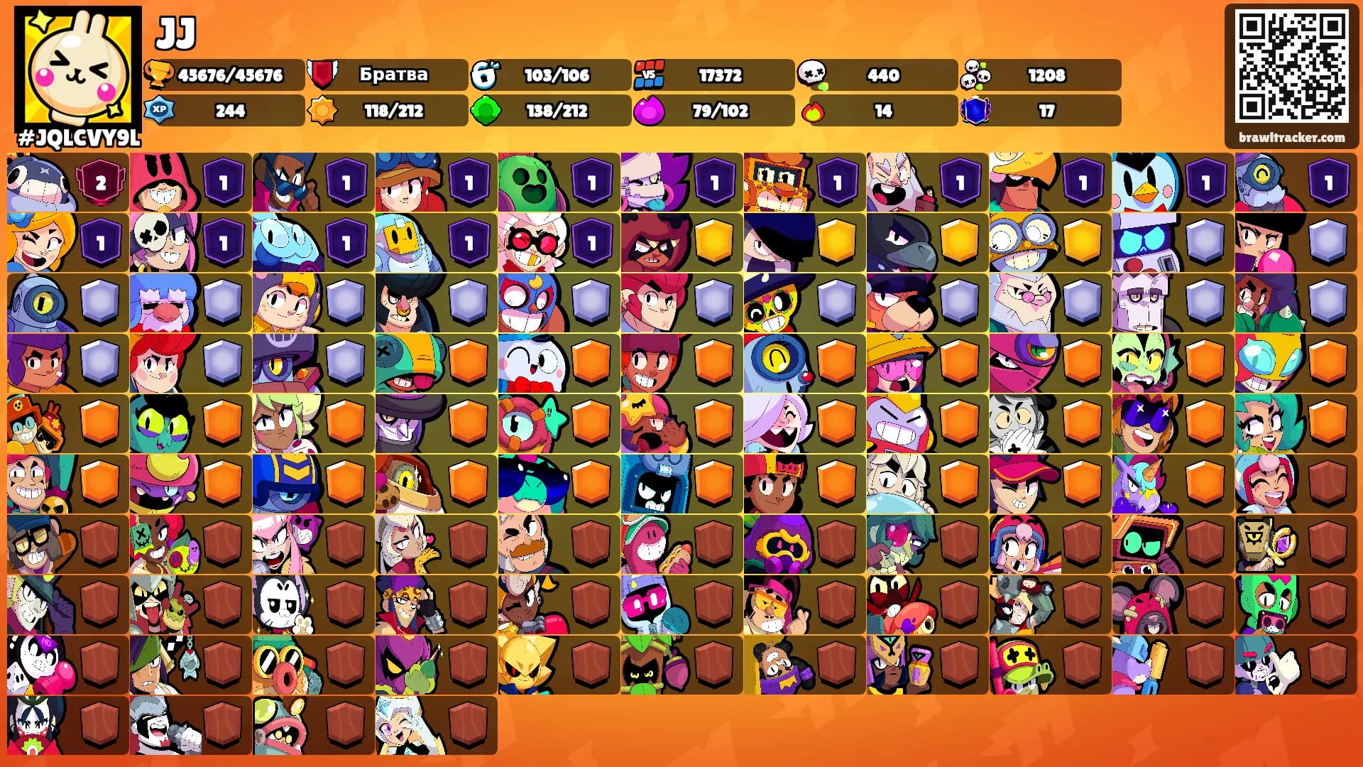 JJ's Ranks