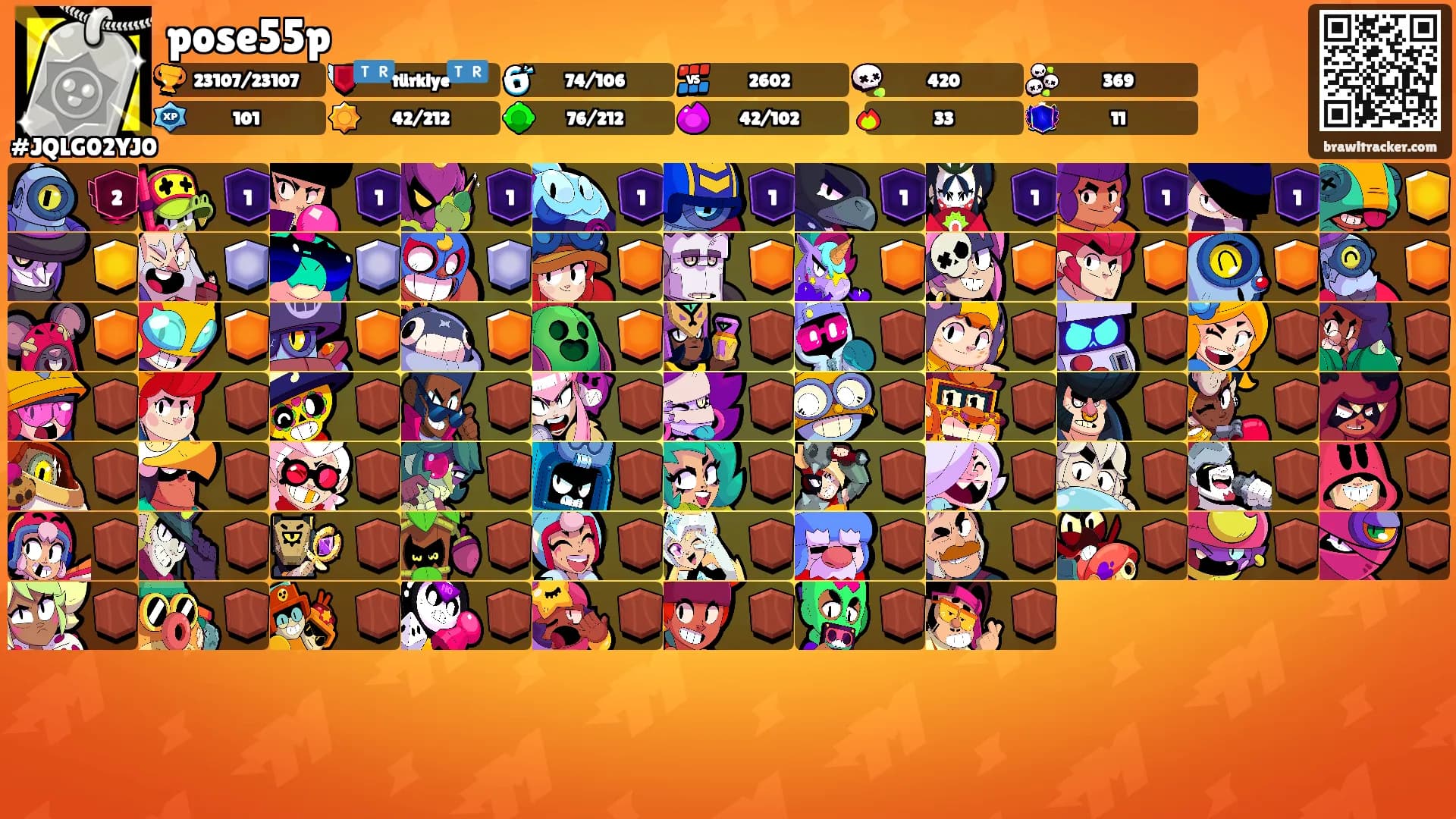 pose55p's Ranks