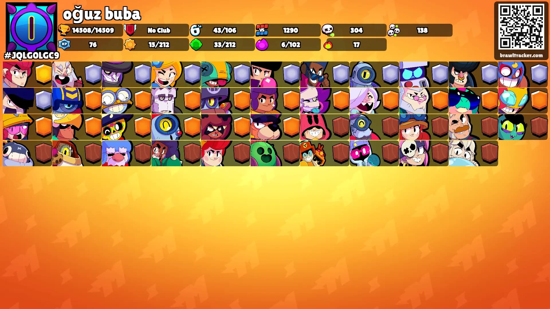 oğuz buba's Ranks
