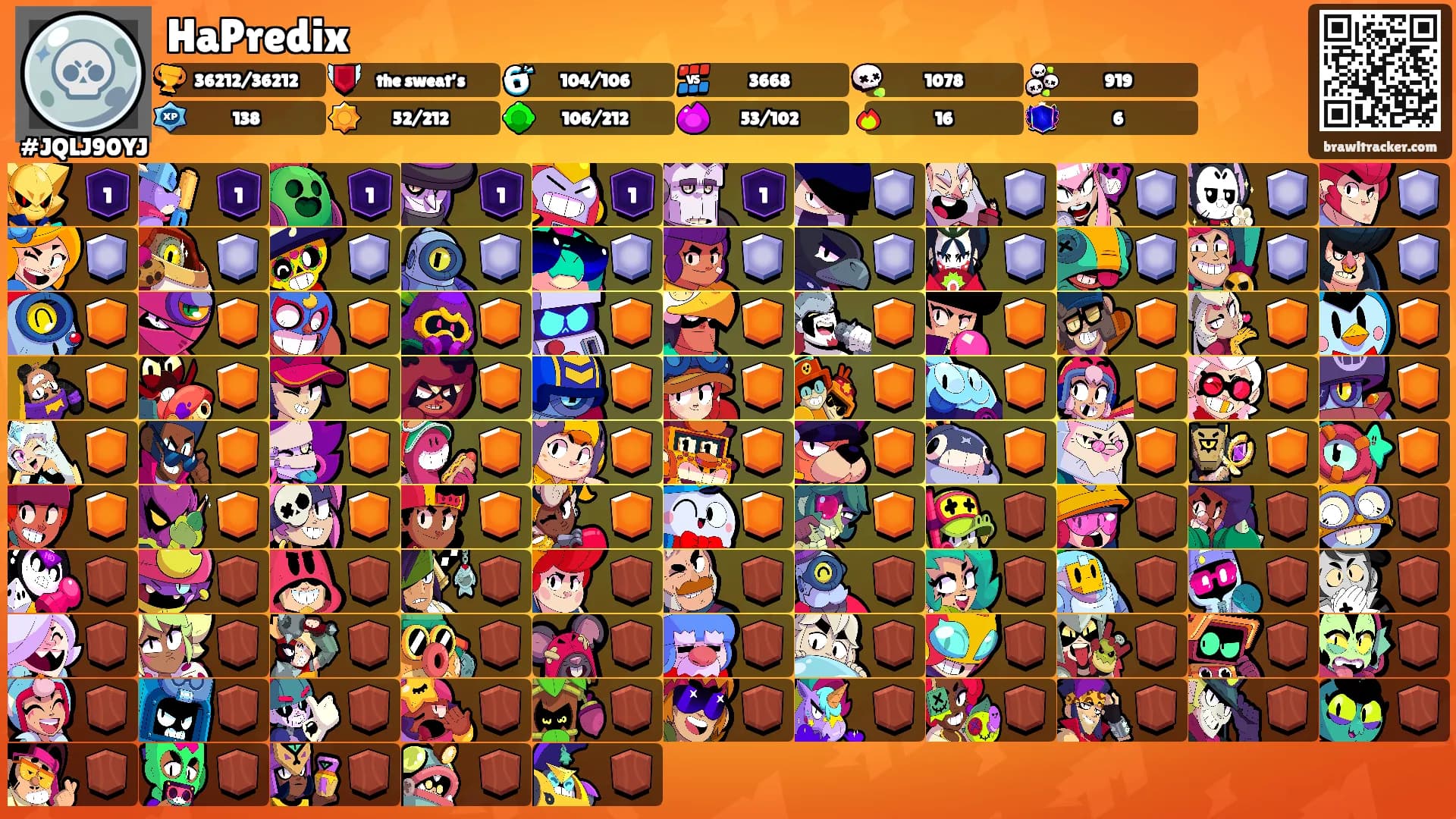 HaPredix's Ranks