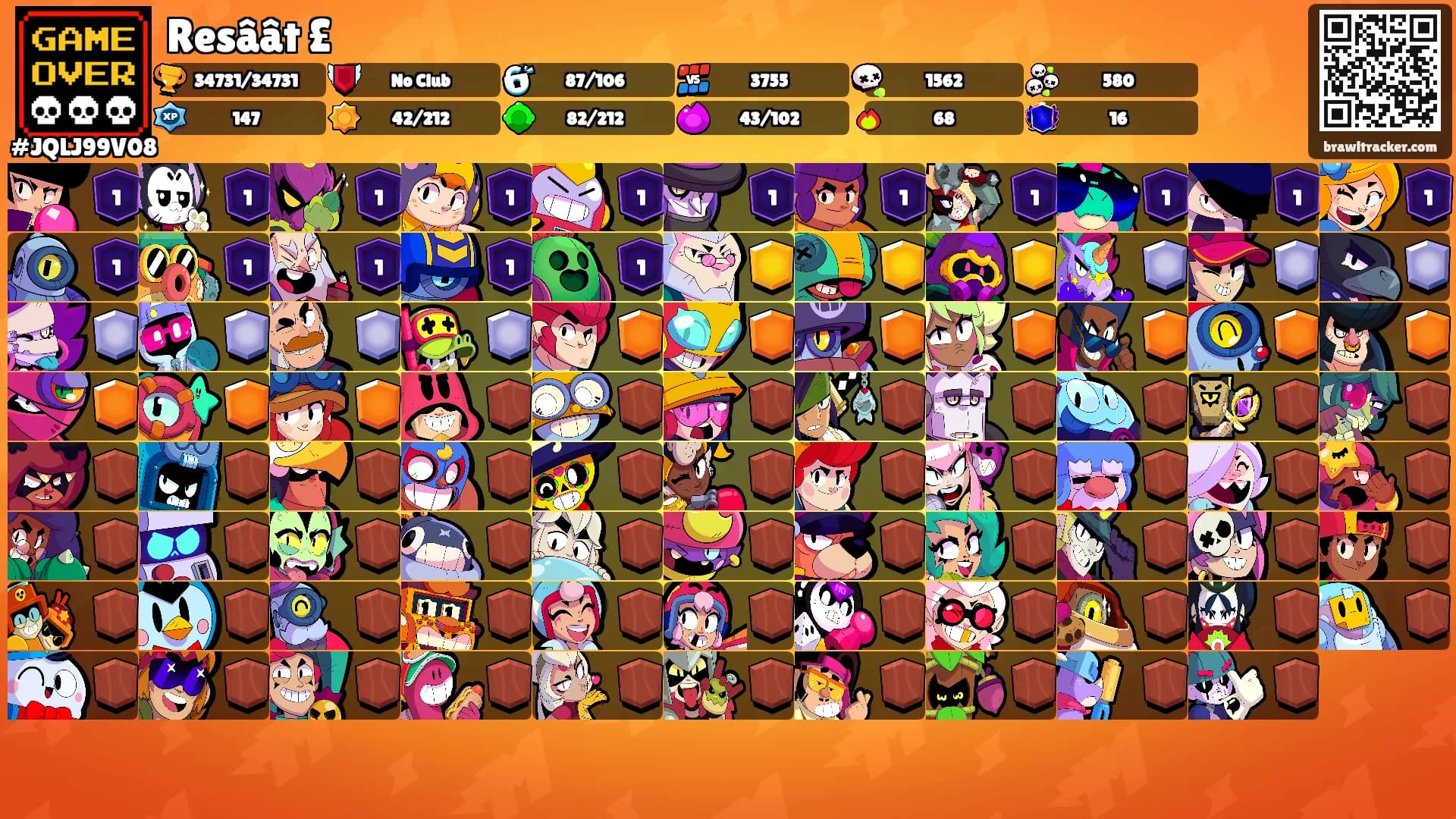 Resâât £'s Ranks