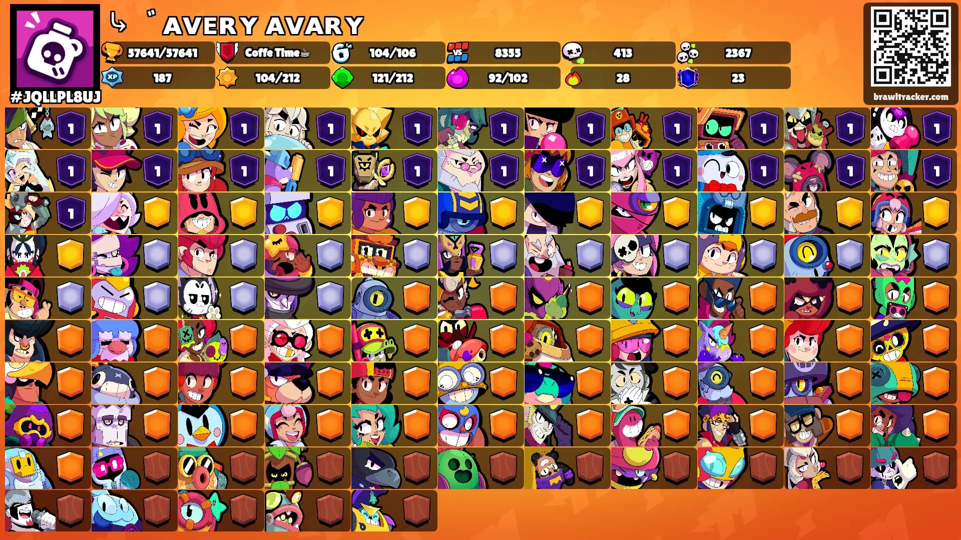 ⤷ ゛ᴀᴠᴇʀʏ ᴀᴠᴀʀʏ's Ranks