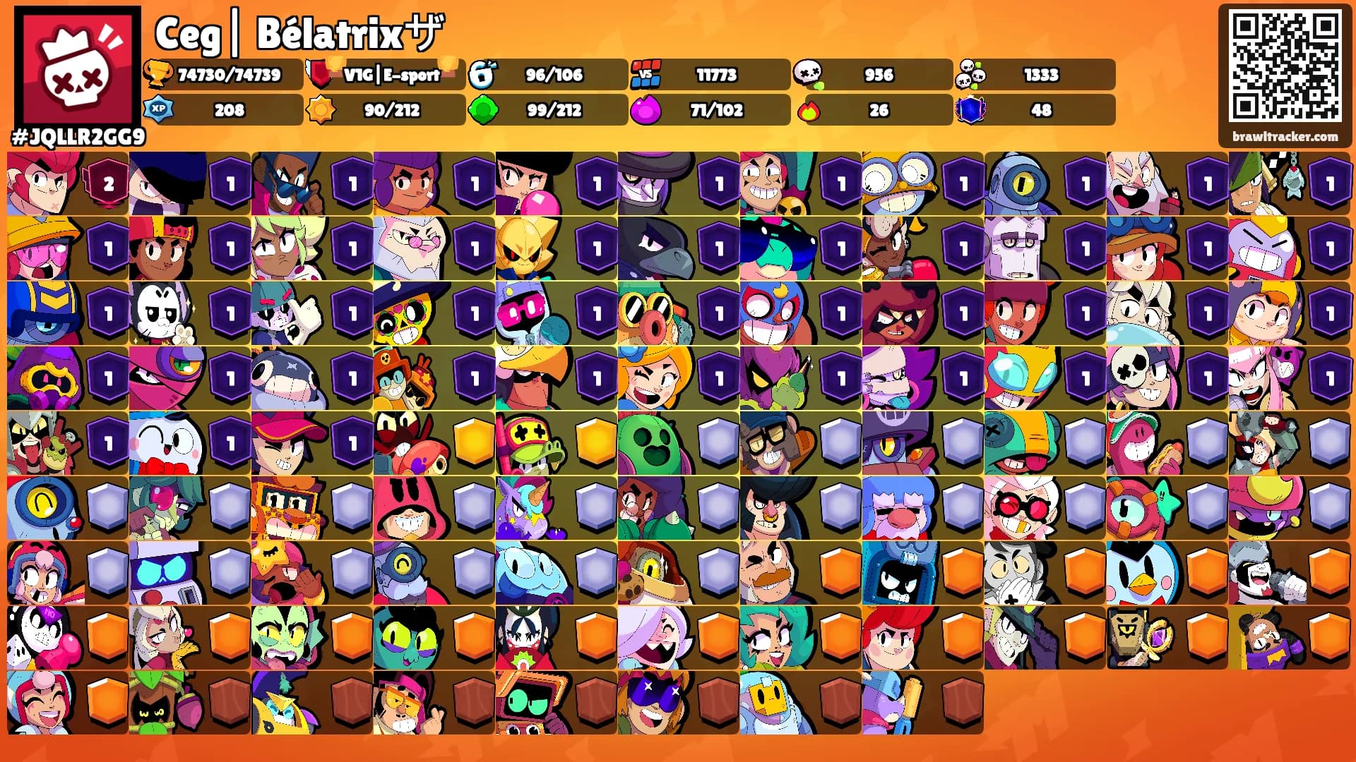 Ceg| Bélatrixザ's Ranks
