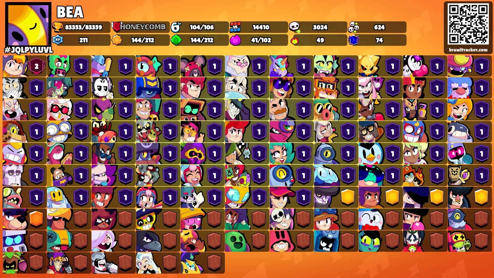 BEA's Ranks