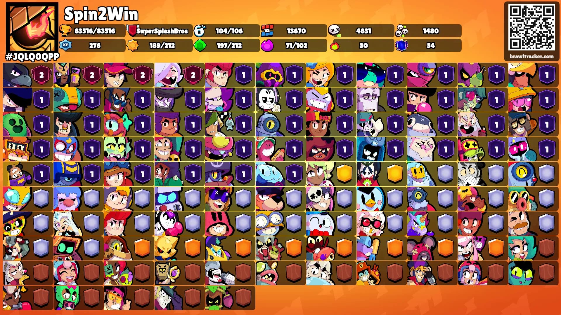 Spin2Win's Ranks