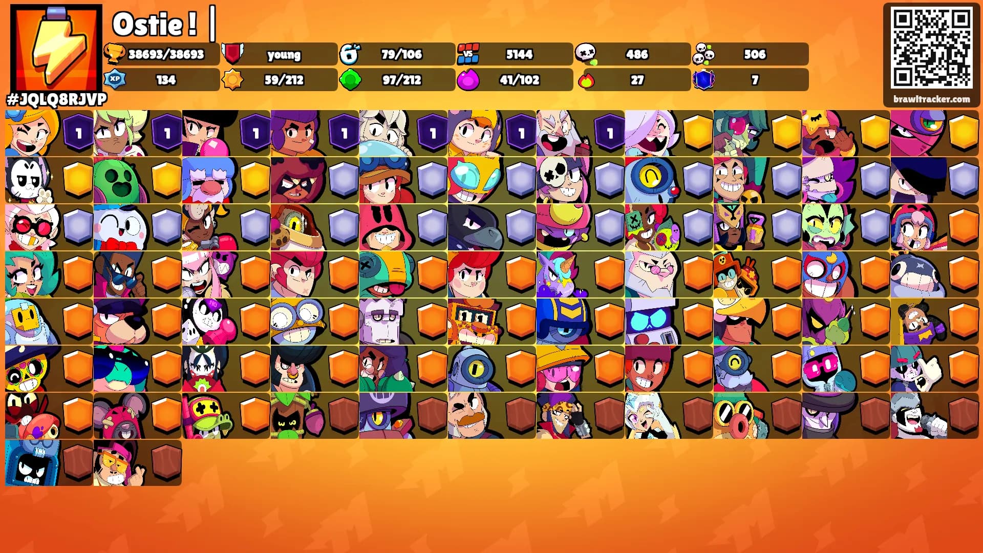 Ostie ! |'s Ranks
