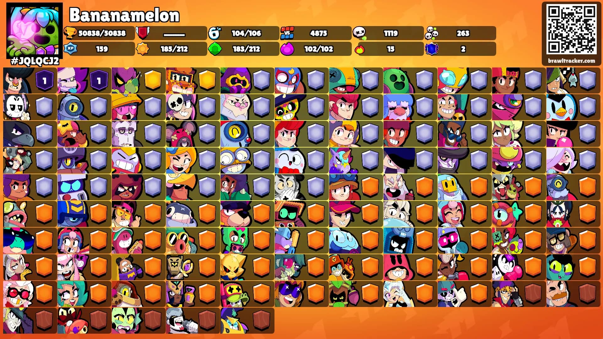 Bananamelon's Ranks