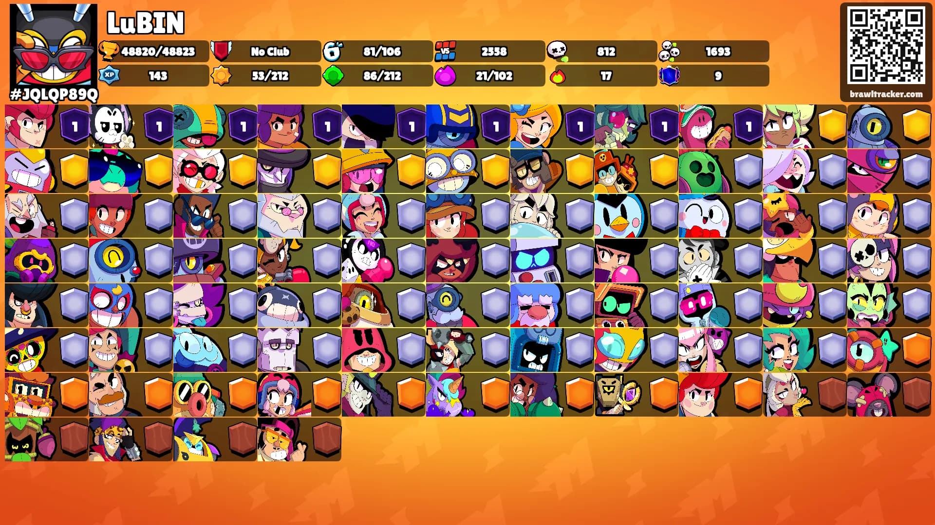 LuBIN's Ranks