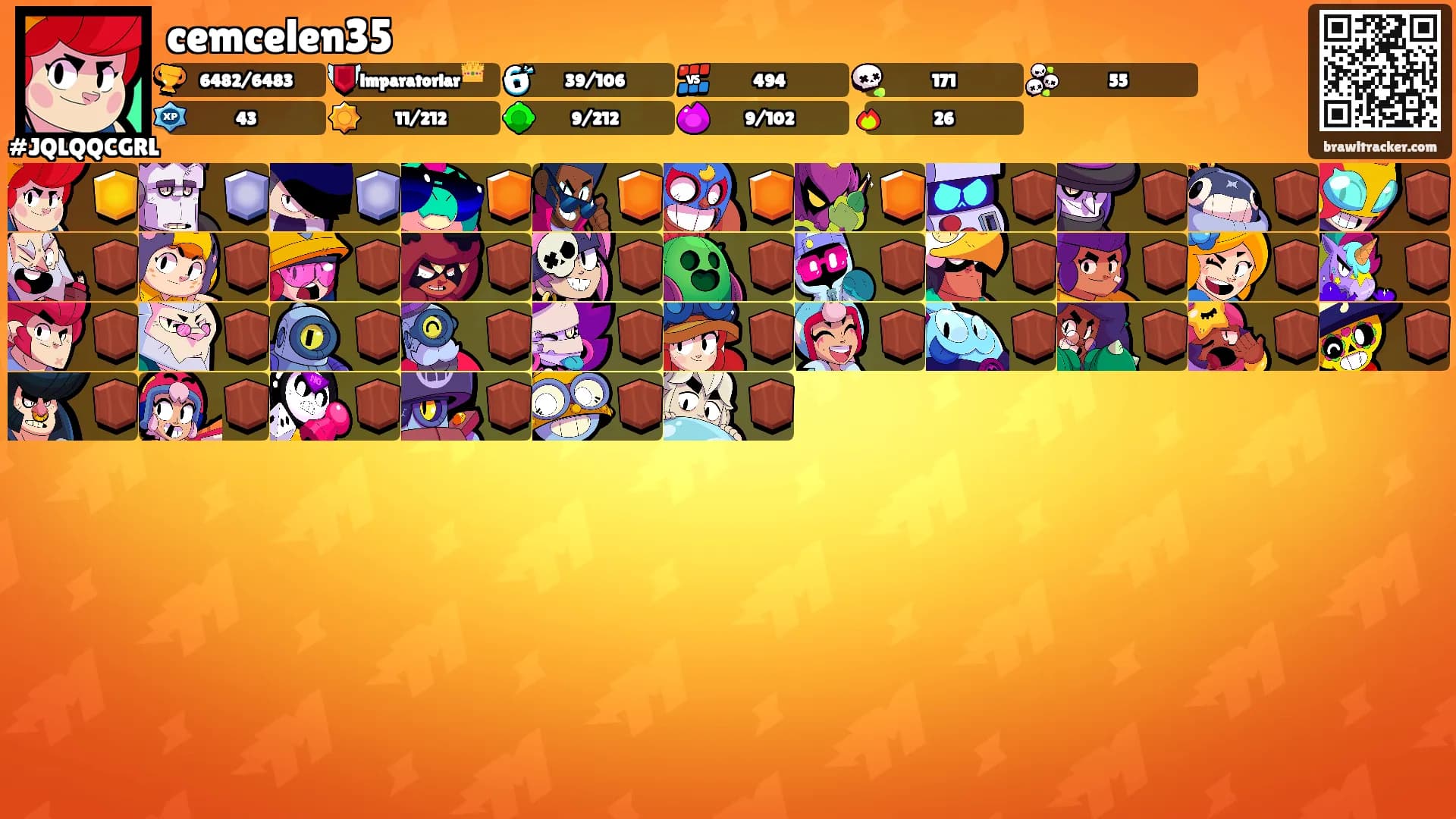 cemcelen35's Ranks