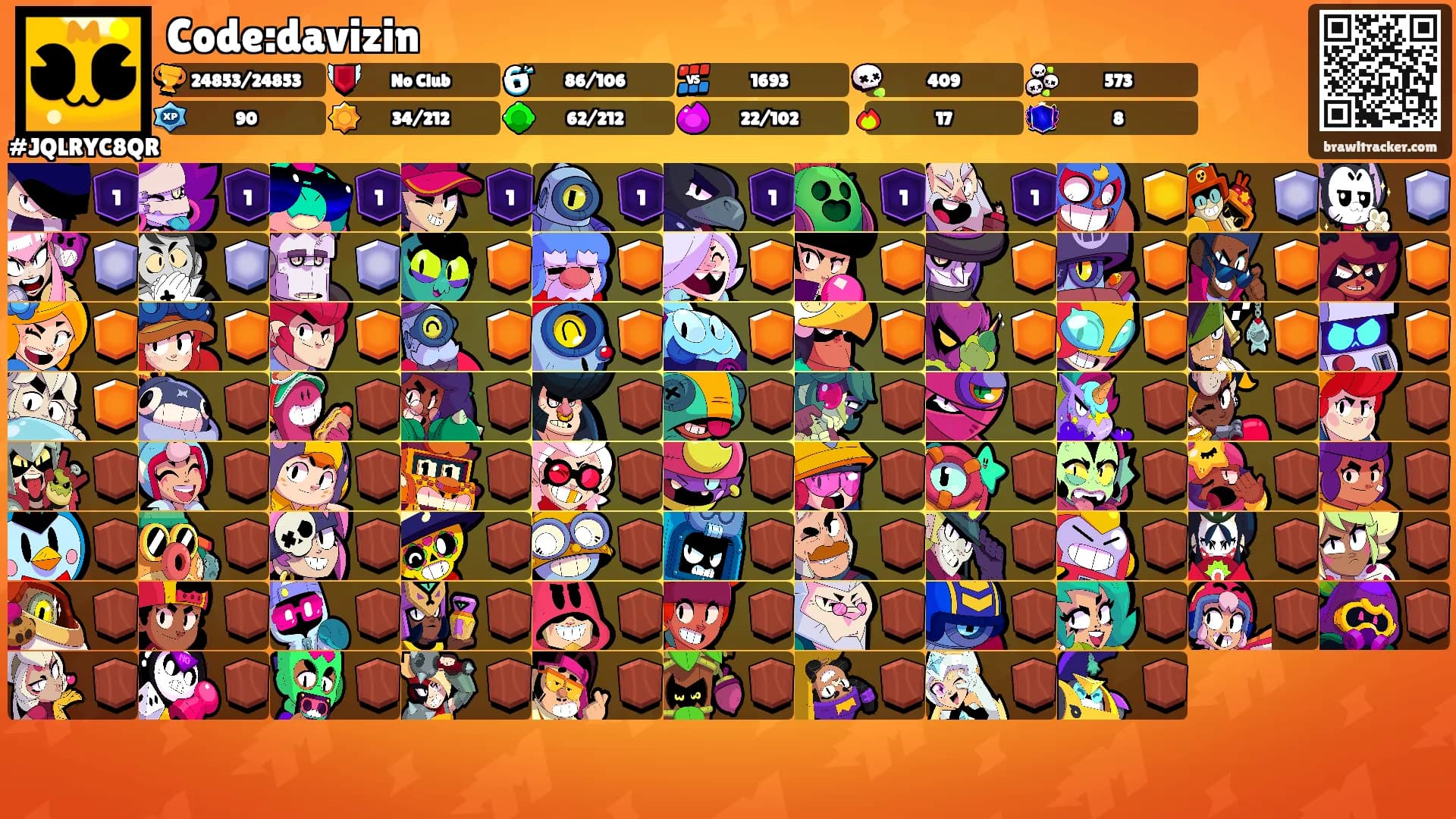 Code:davizin's Ranks