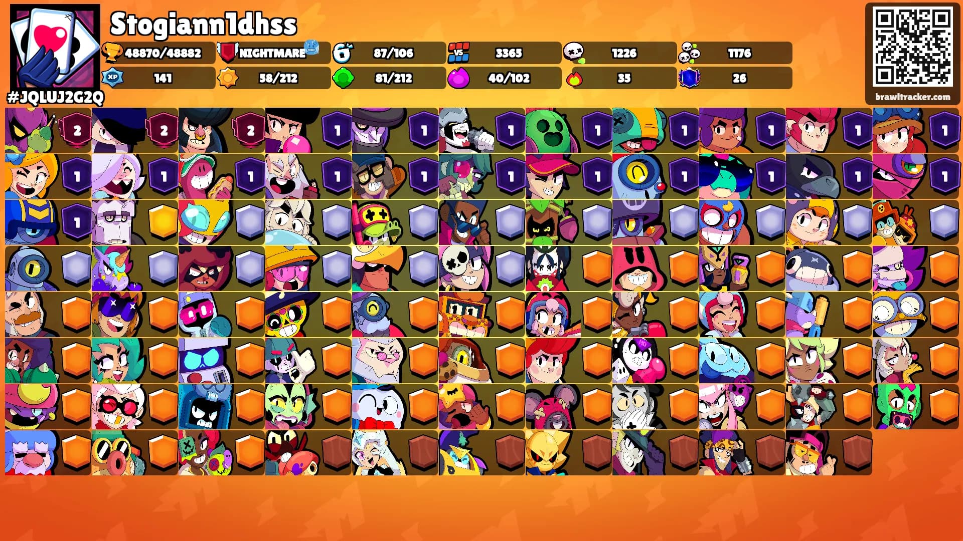 Stogiann1dhss⚡️'s Ranks