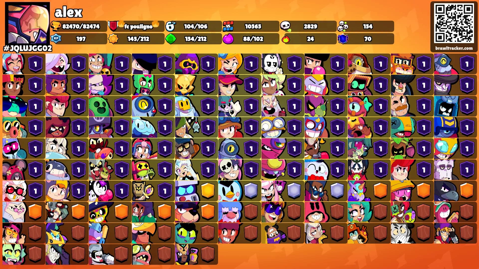 alex's Ranks