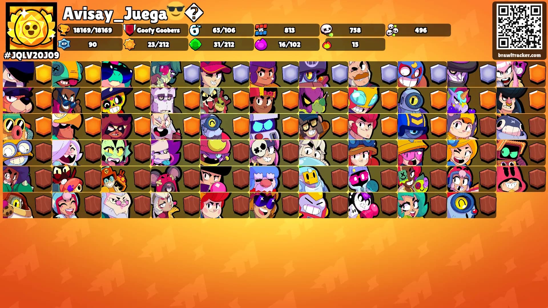 Avisay_Juega😎�'s Ranks