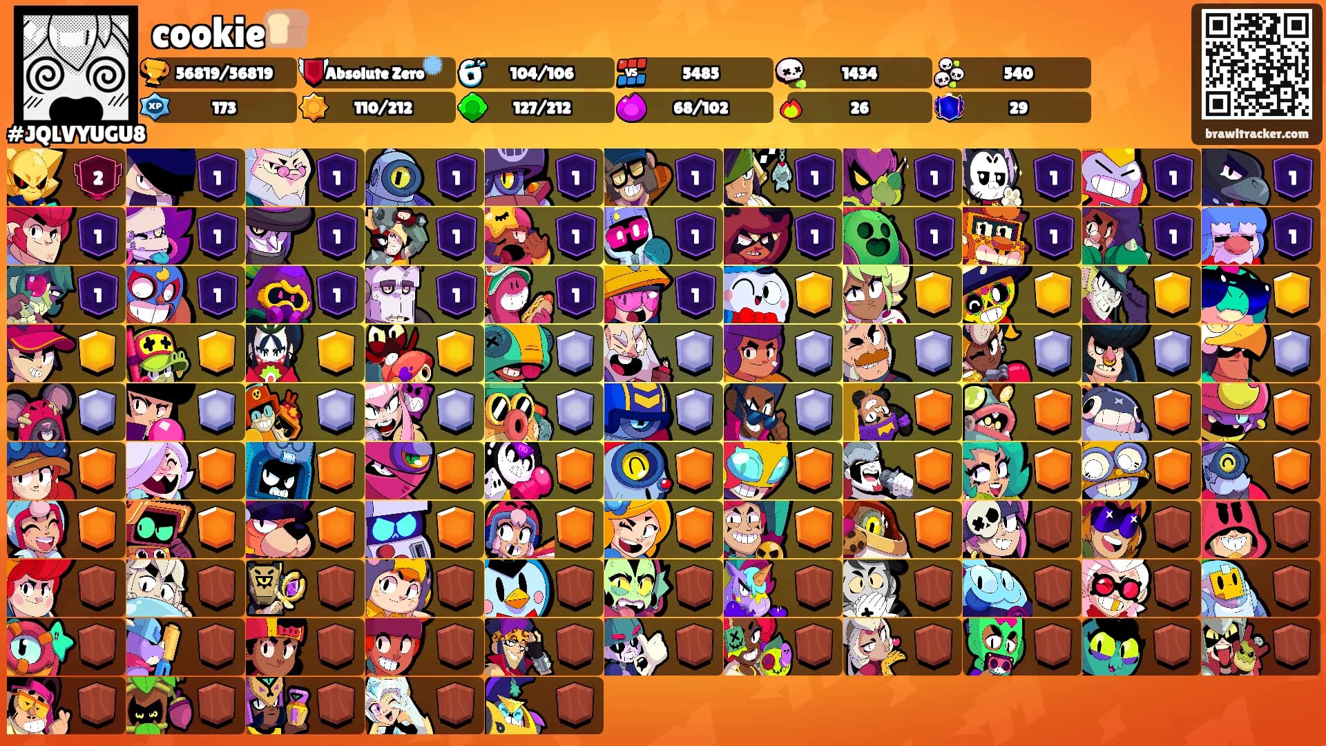 cookie🍞's Ranks