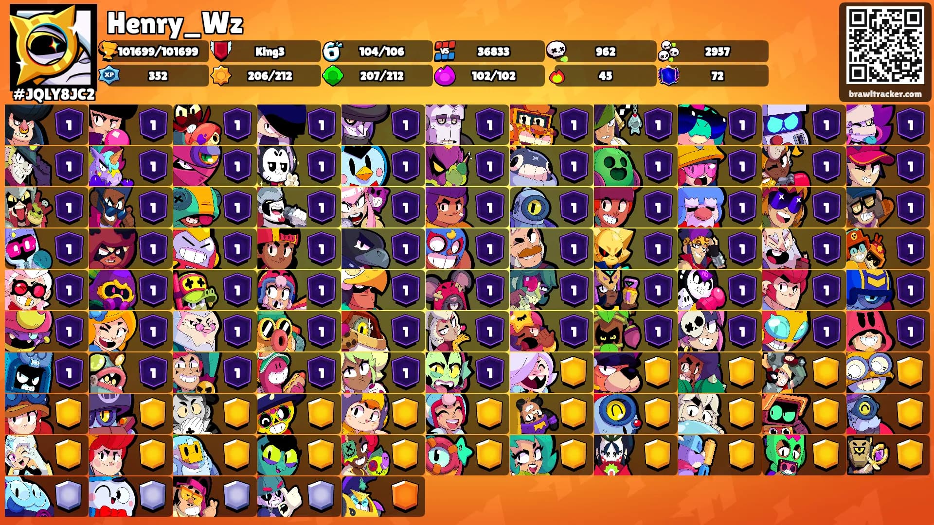 Henry_Wz's Ranks