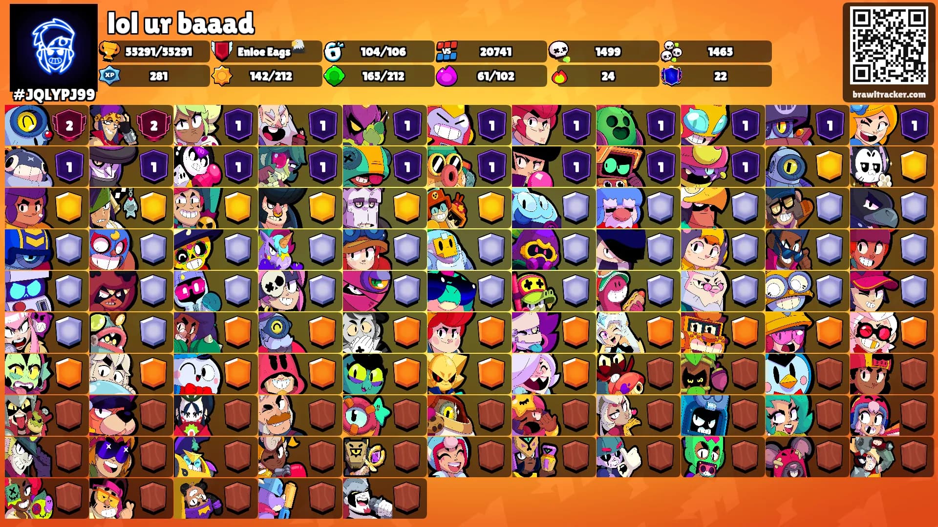 lol ur baaad's Ranks