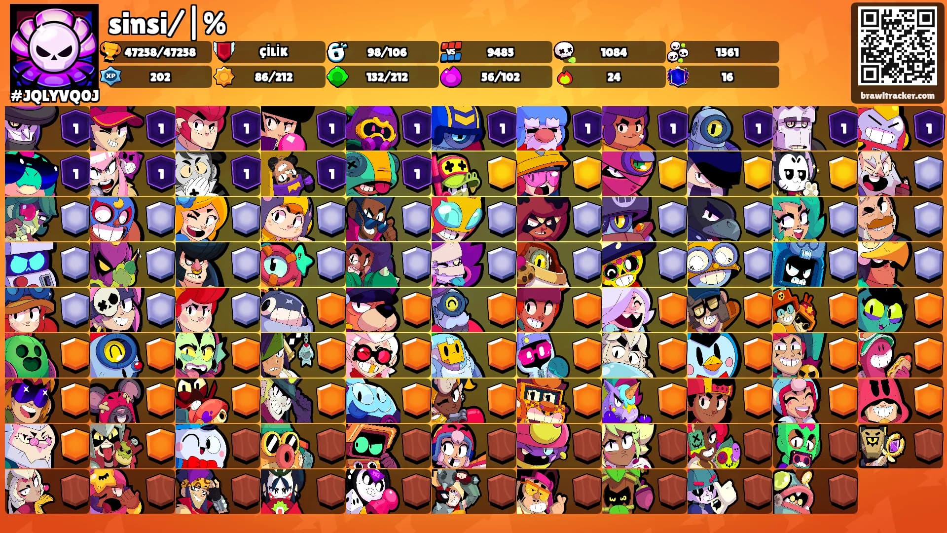 sinsi/|%'s Ranks