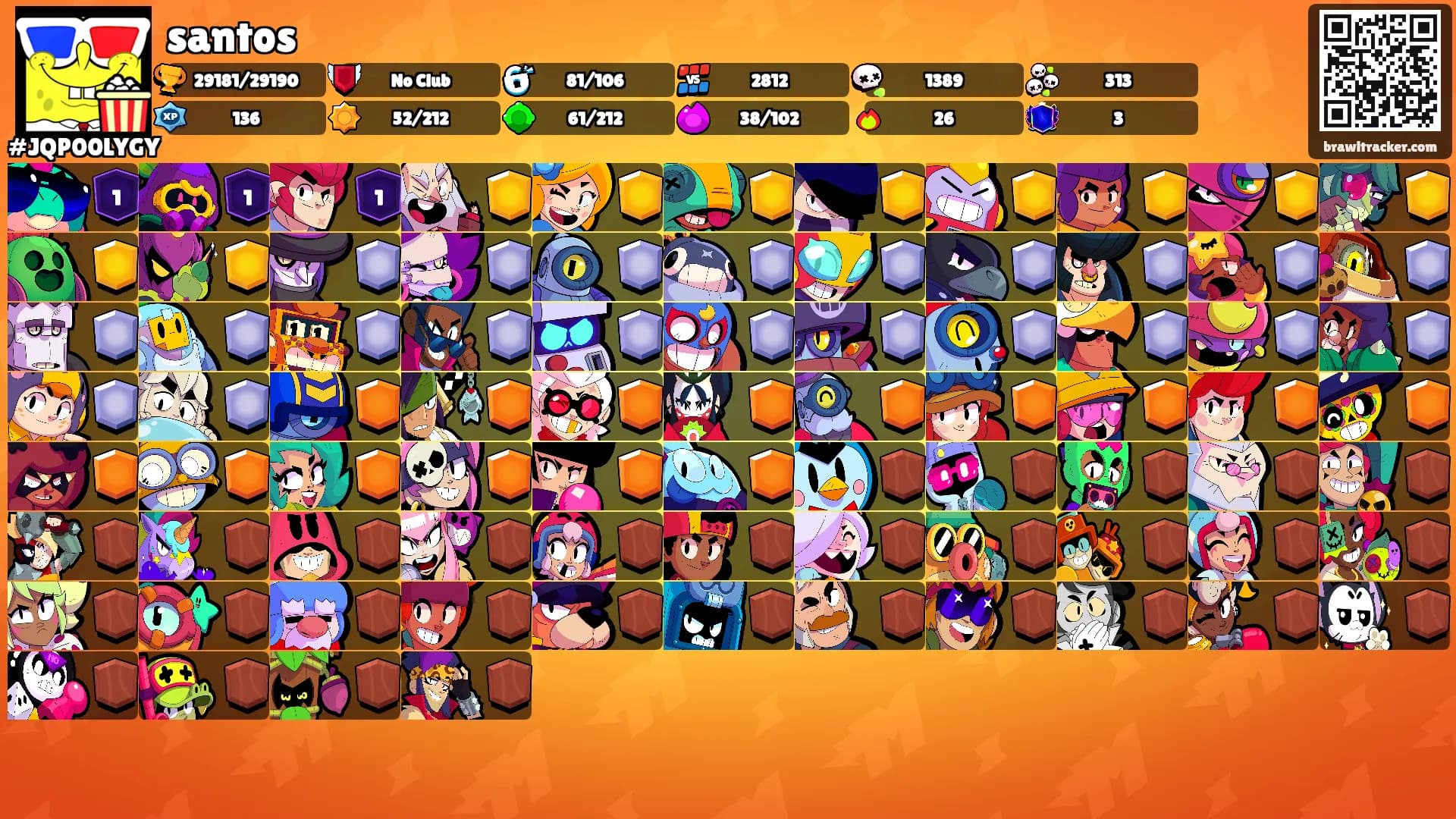 santos's Ranks