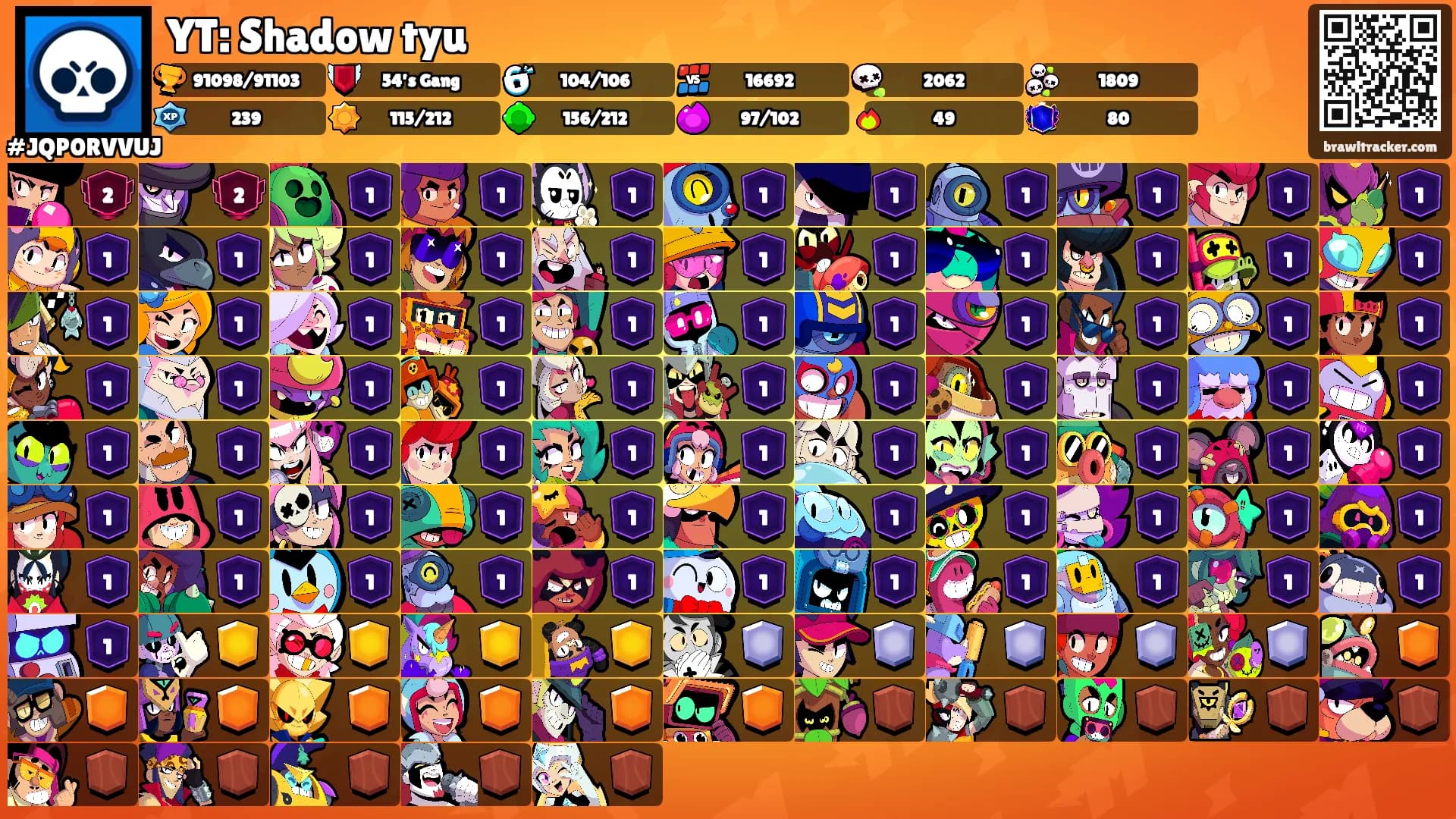 YT: Shadow tyu's Ranks