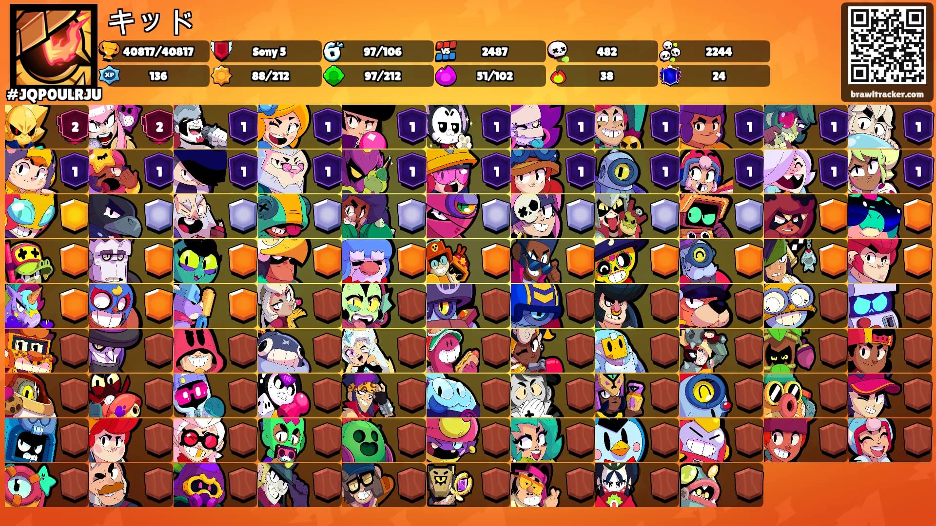 キッド's Ranks