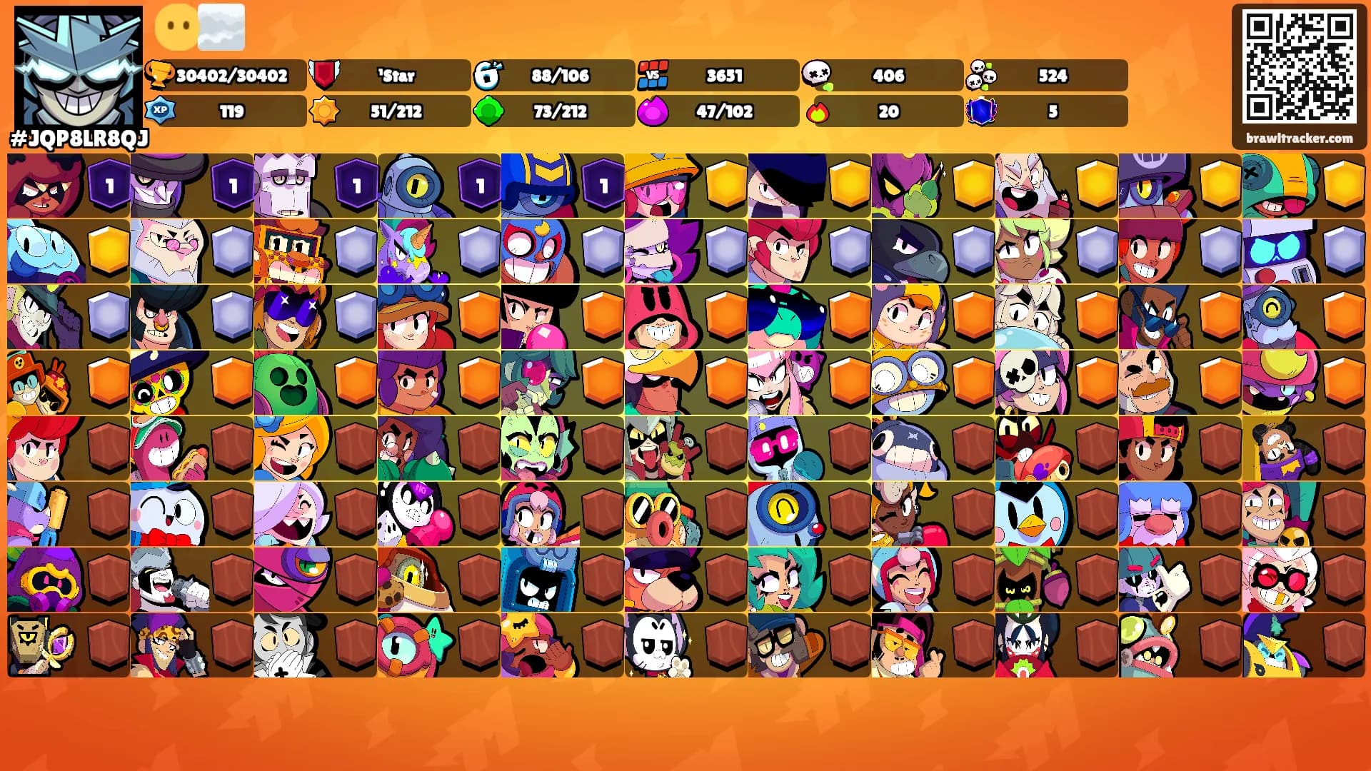 😶‍🌫️'s Ranks